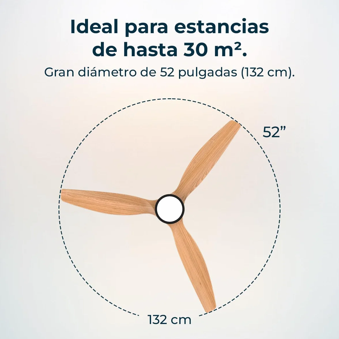 Cecotec Ventilador de Techo con Luz y Mando a Distancia de 52" EnergySilence Aero 5230 WhiteWood. Motor DC 40W, 3 Aspas, Luz LED, Altura Ajustable, Temporizador, 6 Velocidades, Modo Winter/Summer
