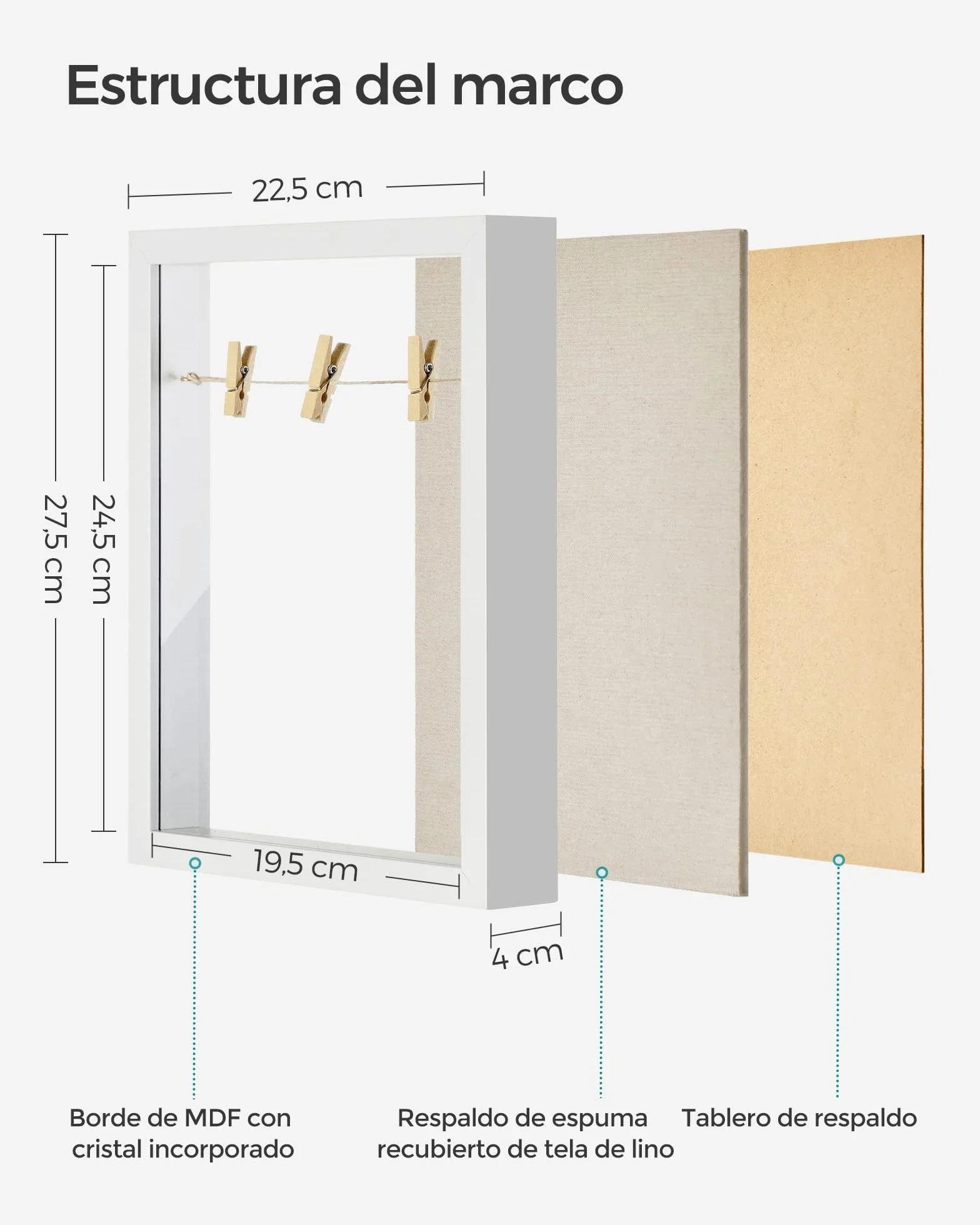 SONGMICS Marco de Fotos 3D con Pinzas, Alfileres, Reverso de Lino, Vidrio, MDF, Blanco RPF007W01