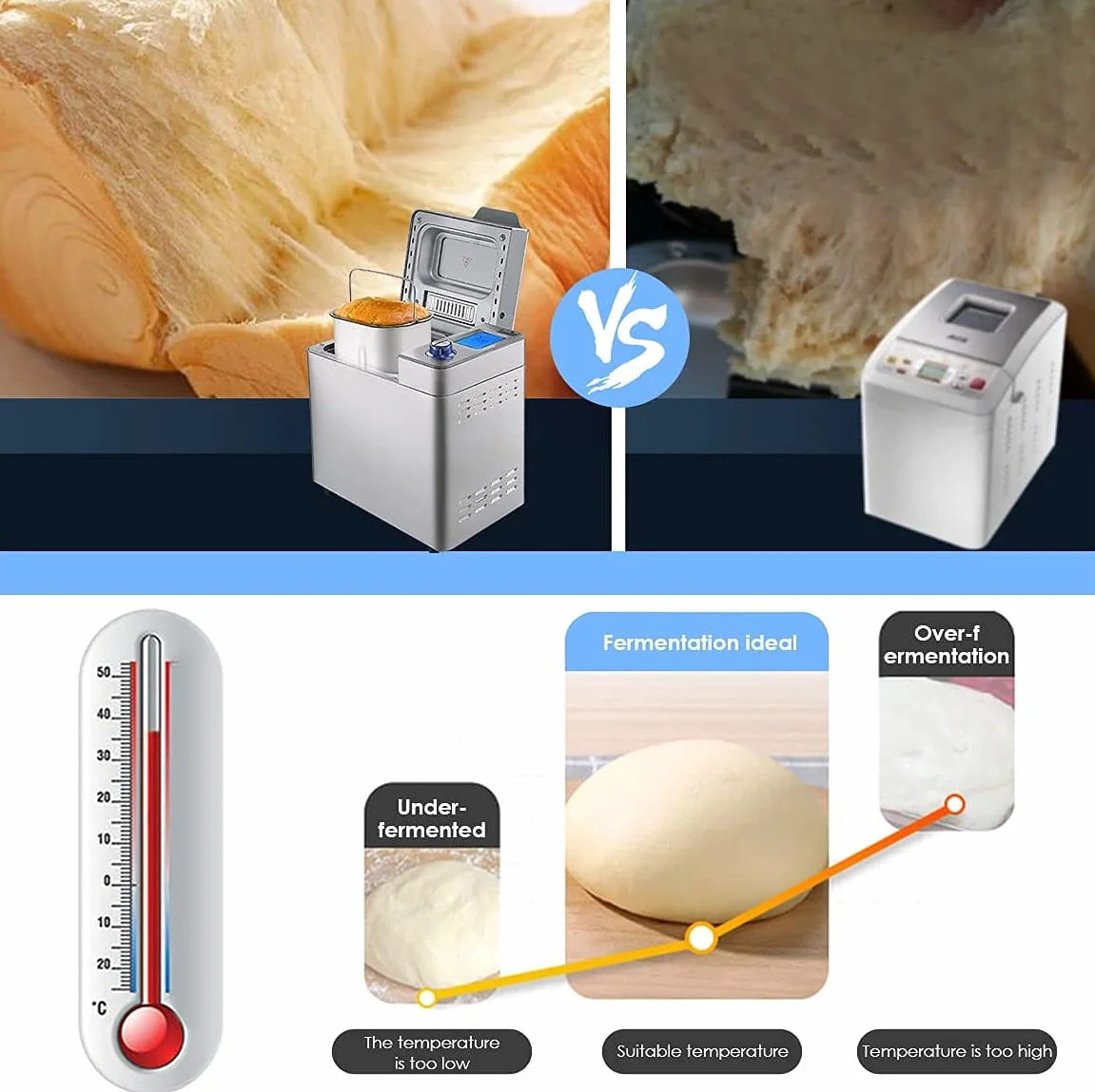Panificadora 550W, Panificadora automática con 25 programas, Capacidad 500-1000g