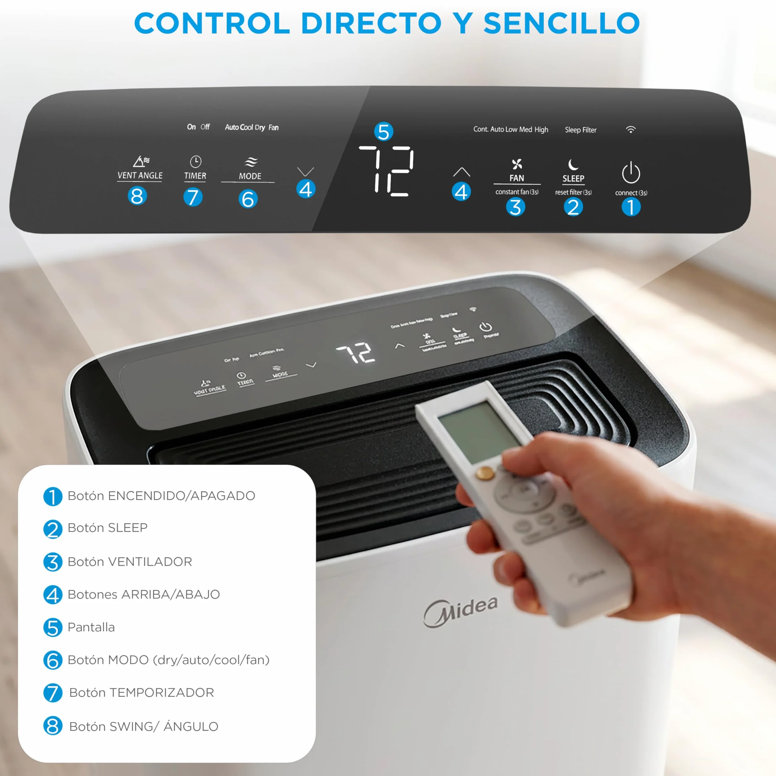 MIDEA Pingüino Aire Acondicionado Portátil 4 en 1 | 3000 Frigorías/12.000 BTU con Control por App | Climatizador y Deshumidificador hasta 35m2 - Modo Sleep, Mando a Distancia | Incluye kit de ventana