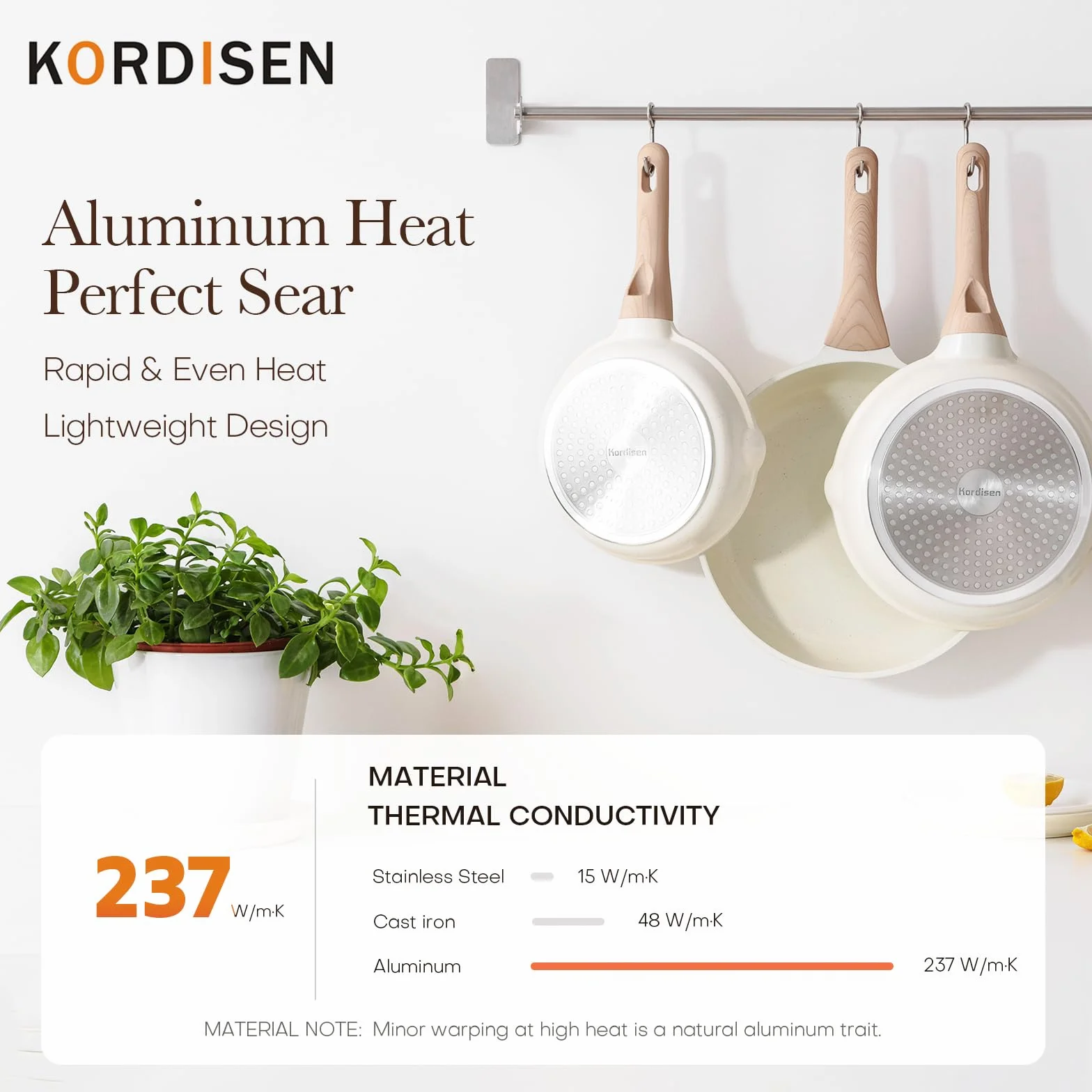 Kordisen Sartén Cerámica 24 cm Antiadherente Inducción Sin PFOA PFAS