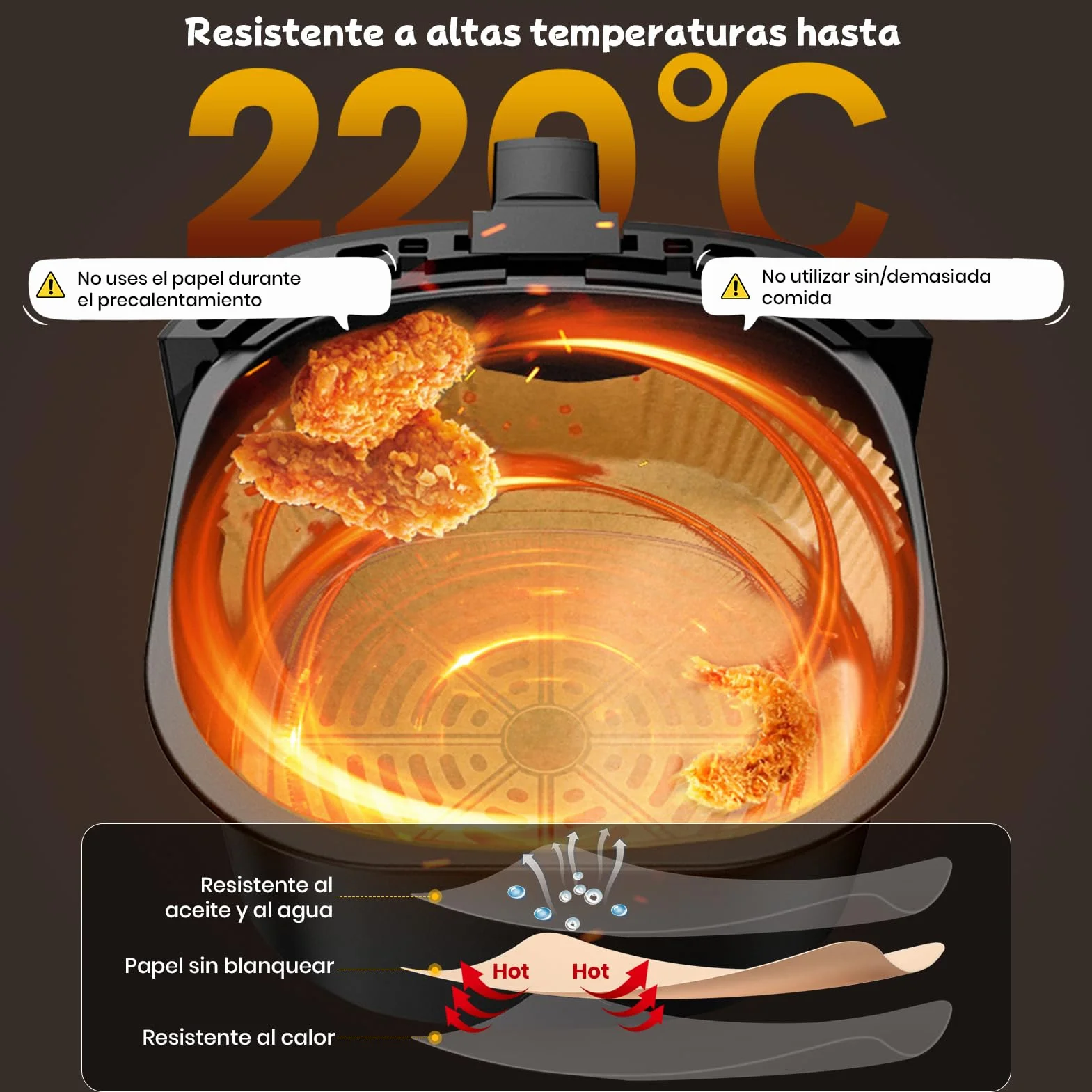 300 Piezas Papel Freidora de Aire 5-8L, 20-24CM Papel Air Fryer Cuadrado, Desechable Antiadherente para Horno Microondas, Perfecto para COSORI Cecotec 5,5 6L