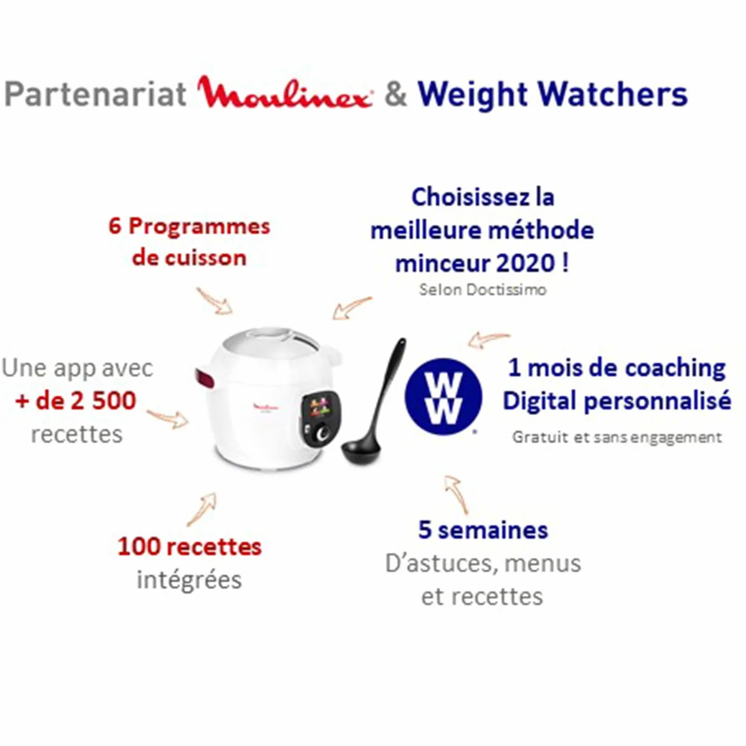 Moulinex Multicocina inteligente Cookeo 6L 1600W 100 recetas 6 modos de cocción YY4407FB