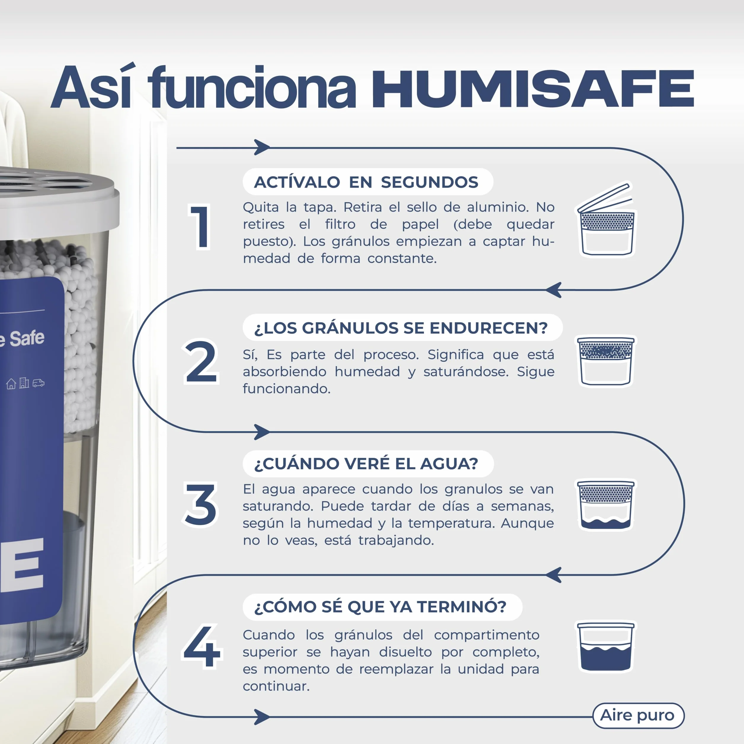 Cajas Antihumedad | PACK X10 600ml | Deshumidificador armario | Antihumedad armarios | Antihumedad habitacion | Absorber humedad casa armarios | Humedad armario | Deshumidificador habitacion