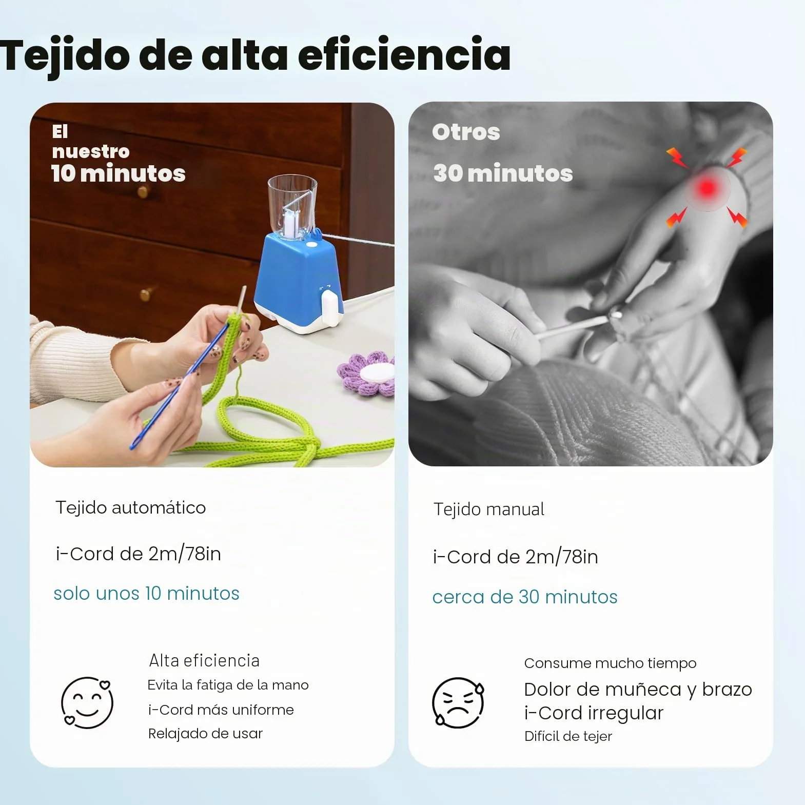 Caydo iCord Maker Kit para principiantes, 92pcs i-Cord Knitting Set para hacer manualidades DIY, tejer rápidamente iCord con i Cord máquina de tejer crear artesanías bonitas, regalo ideal