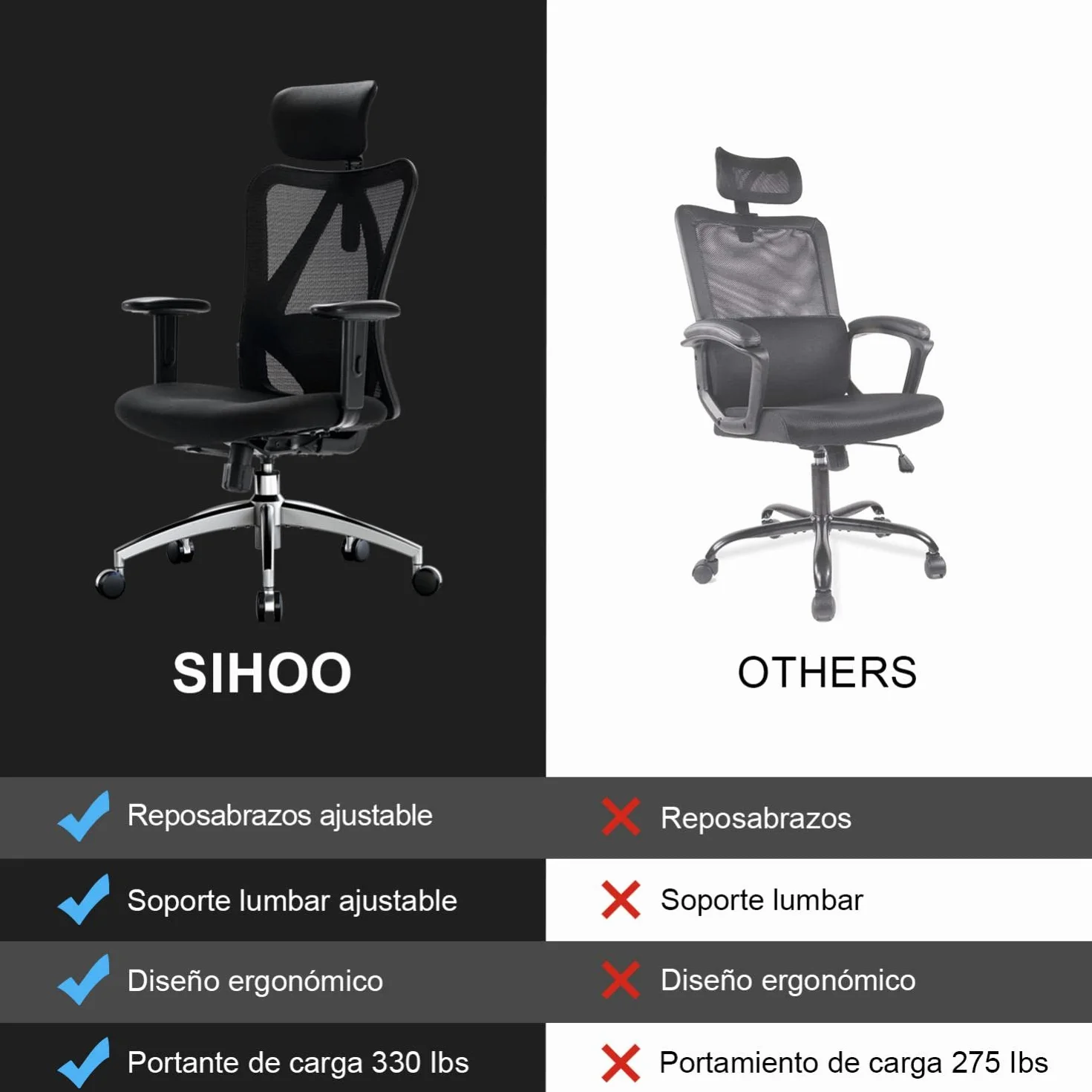 SIHOO M18 Silla Ergonómica de Oficina, Soporte Lumbar Ajustable, Reposacabezas, Apoyabrazos, Malla Giratoria, 150 kg