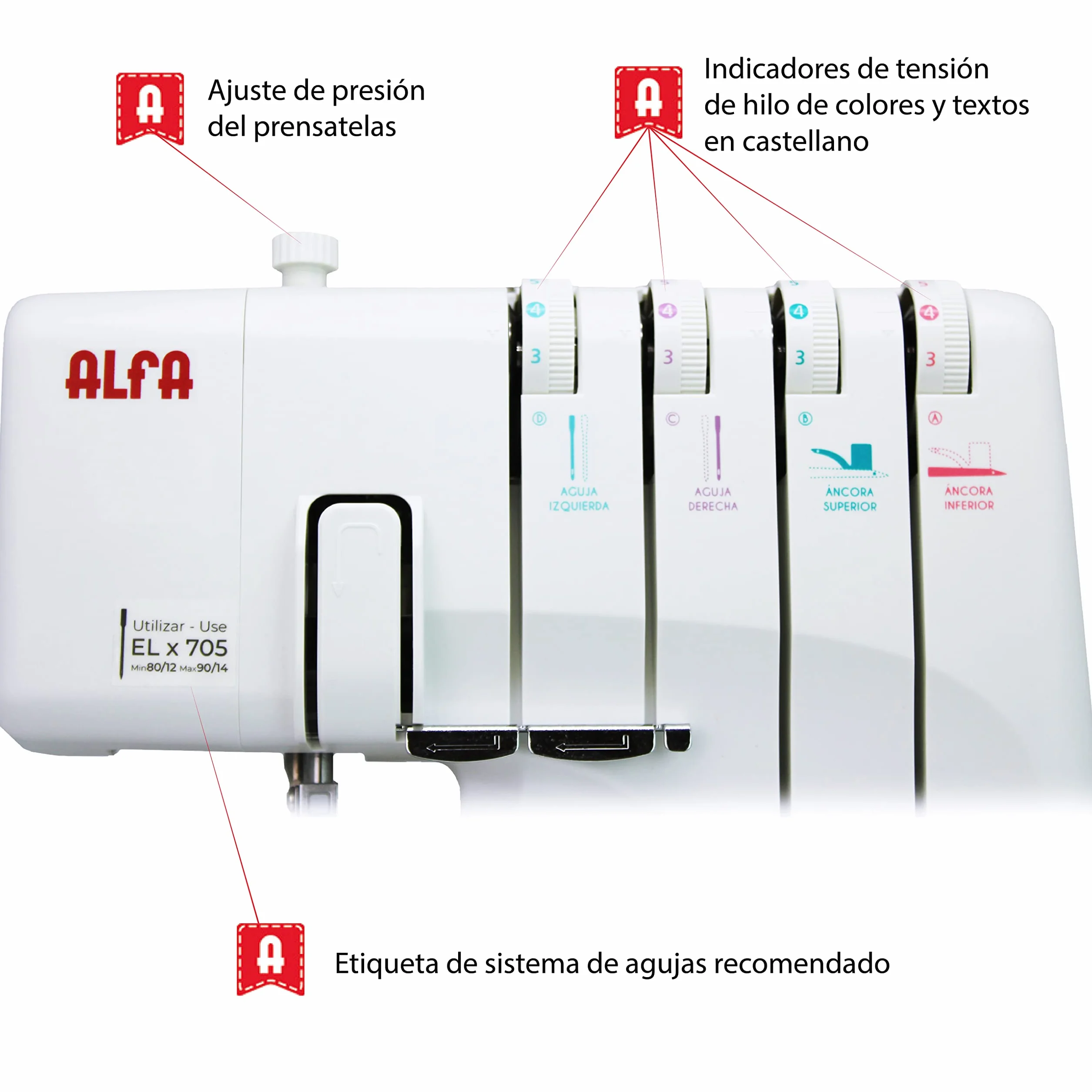 ALFA Profesional 8707+, Plástico, Blanco, 39 X 32 X 35 Cm.
