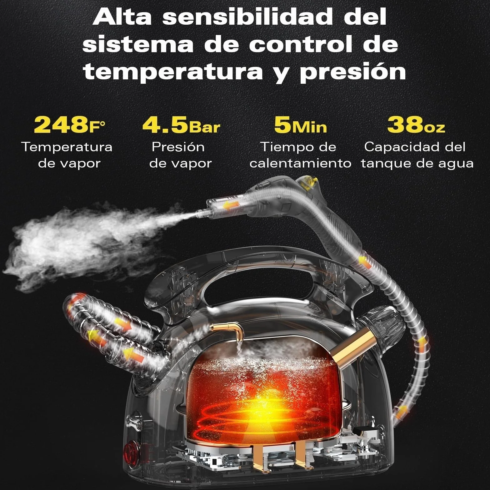 Waitbird Limpiador a vapor 1500W 4,5 bares 120°C 1100 ml 21 accesorios