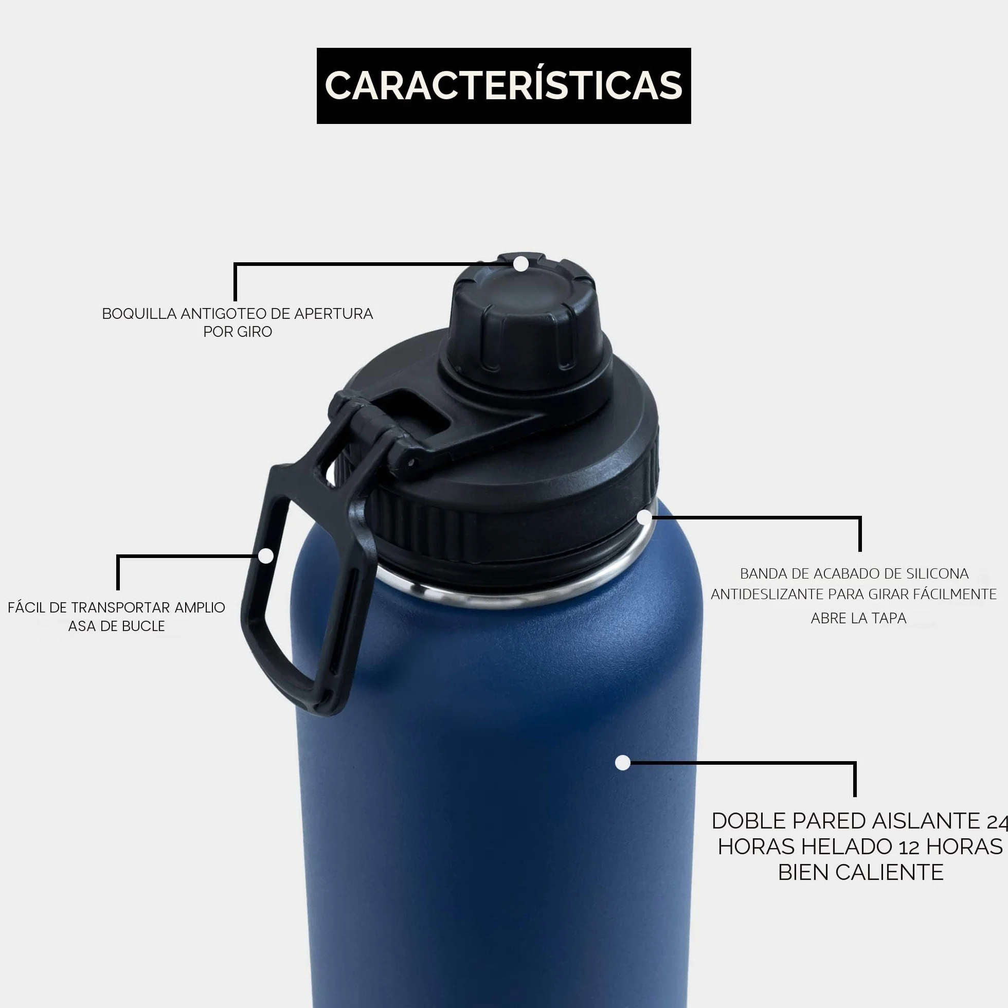 BOZ Botella Agua Acero Inoxidable de 1l, Botella Térmica 1 Litro con Aislamiento de Doble Pared, Termo Agua Fría y Caliente de Boca Ancha Sin BPA, Botella Isotérmica Antiderrame Color Azul Oscuro