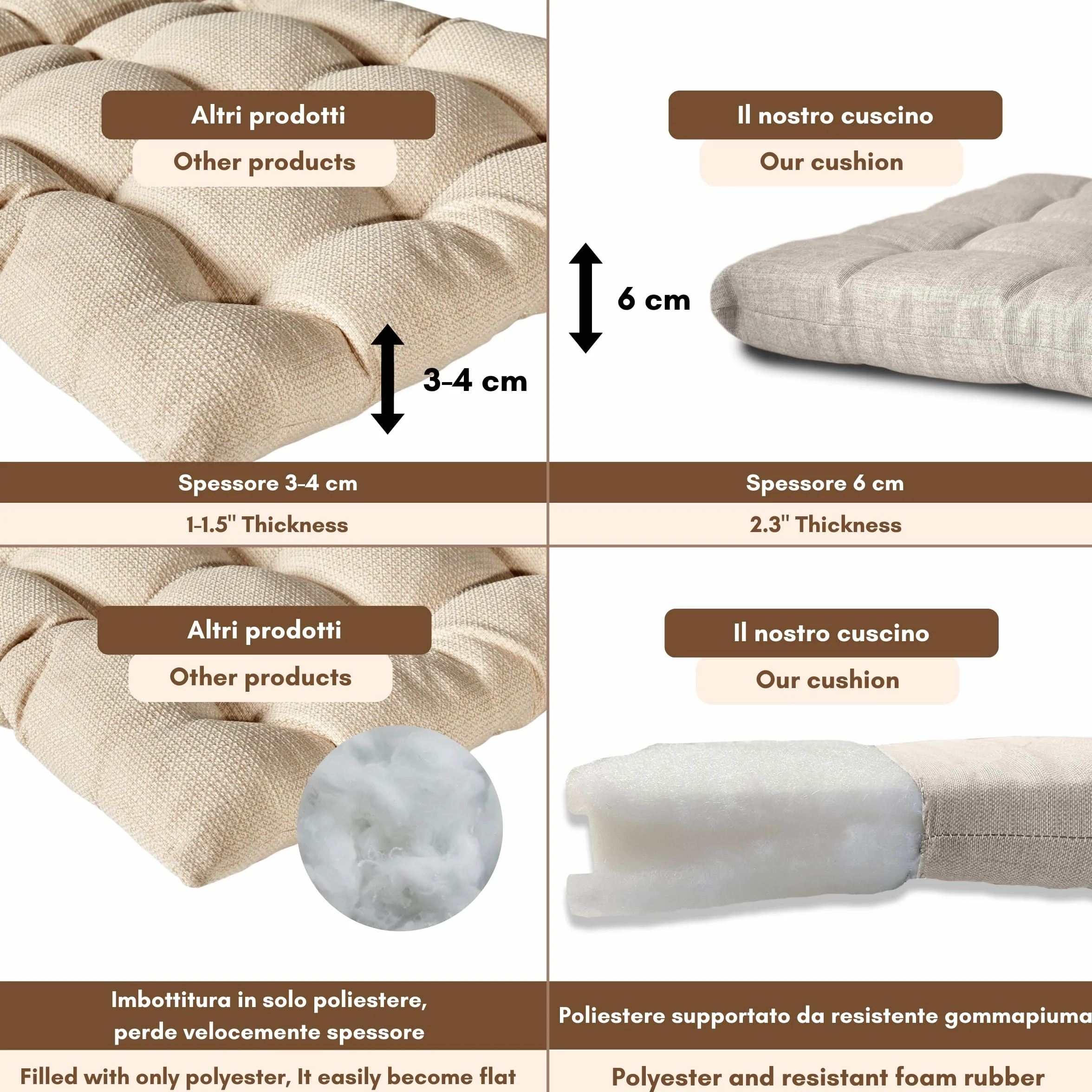 Il Tuo Artigiano Design Juego de 4 o 6 cojines para sillas de cocina, fabricados en Italia, juego de 6 piezas, 40 x 40 cm, grosor 6 cm, acolchado de espuma y suave acrílico (6, tono)