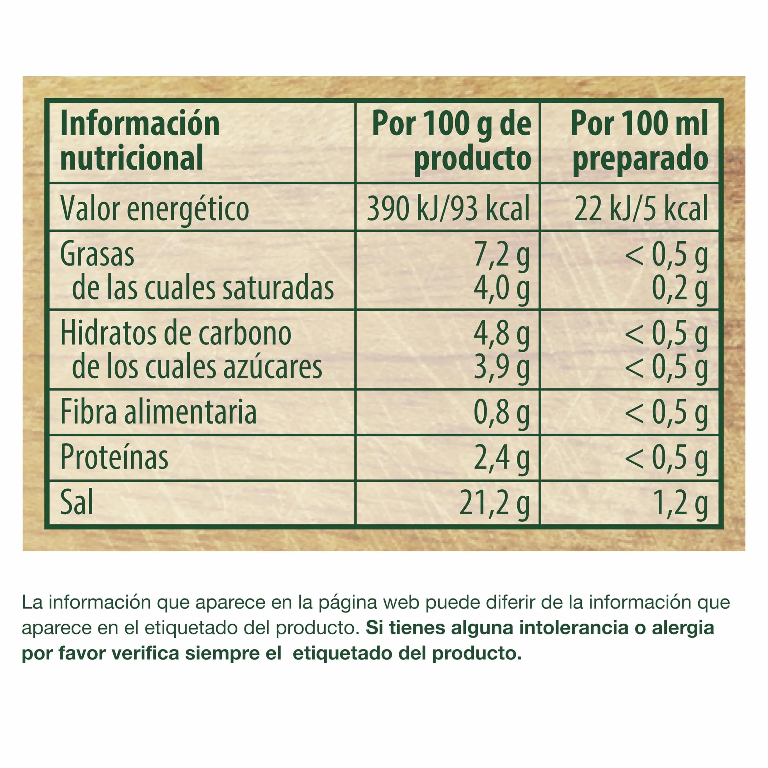 Knorr Cacitos de caldo pollo 112g pack de 8