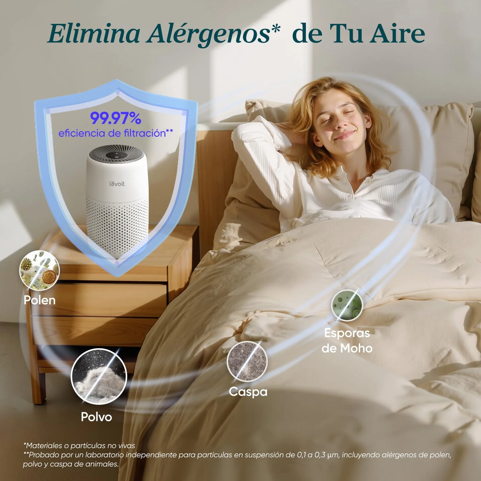 LEVOIT Purificador de Aire Core Mini con Filtro HEPA, 25dB Silencioso, 7W Bajo Consumo