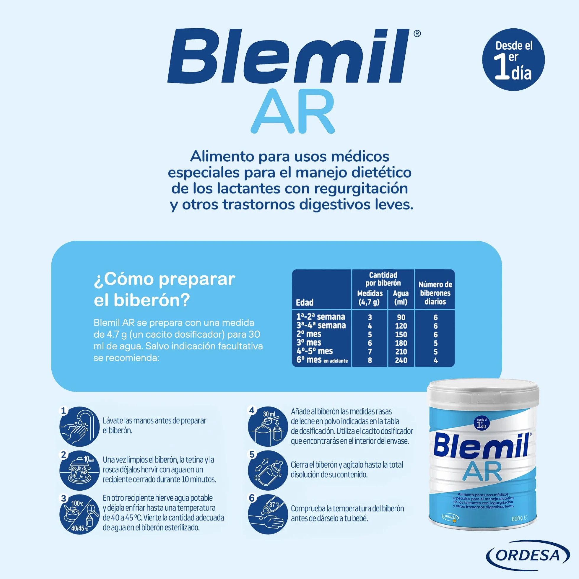 Blemil AR 800g Leche de Inicio en polvo para Regurgitación y Trastornos digestivos leves