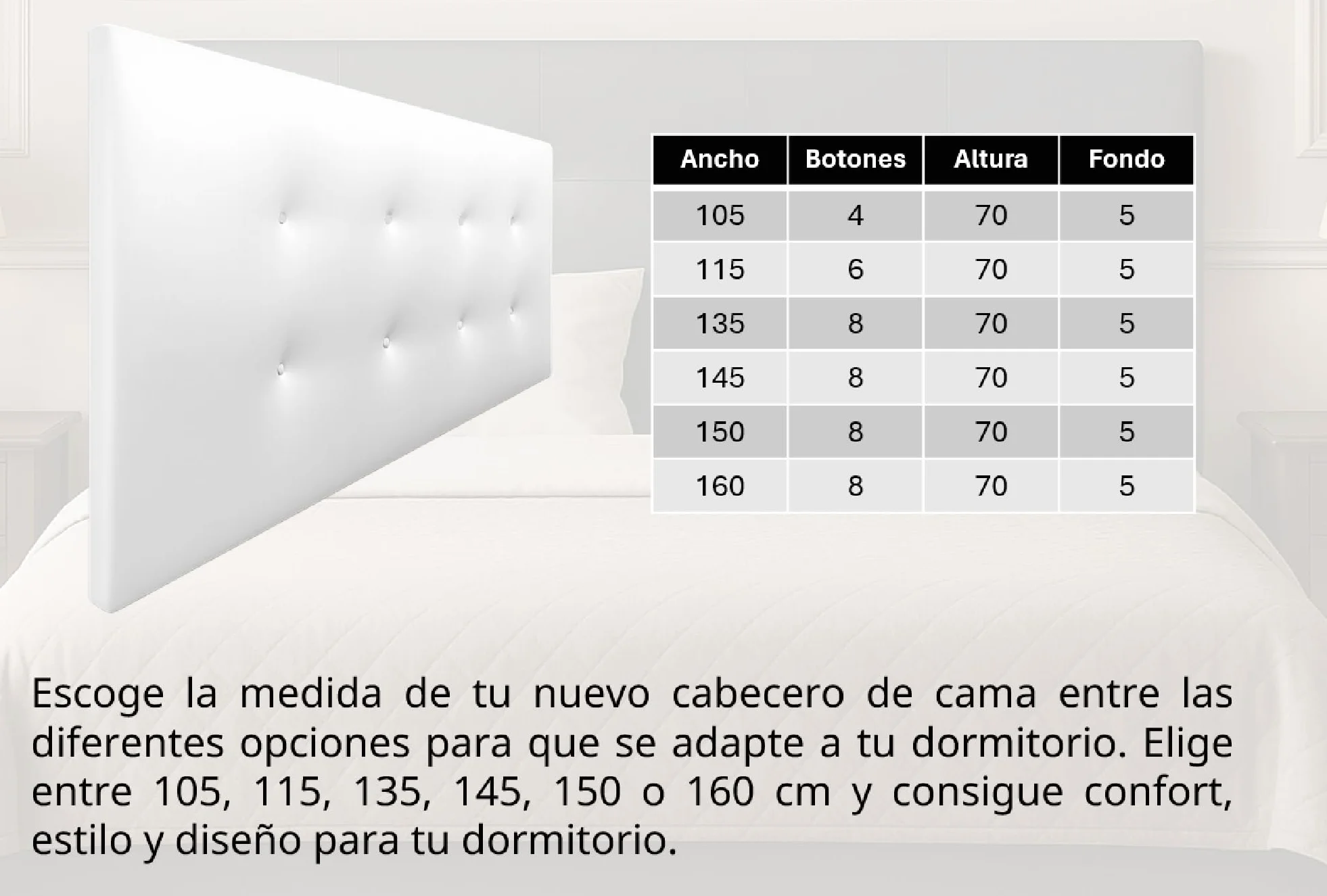 Silcar Home - Cabecero de Cama Carlo 135 Blanco - Estructura de Madera, Tapizado en Polipiel, Diseño Moderno con Dos hileras Botones, Fácil Instalación - Polipiel Blanco, 135 cm