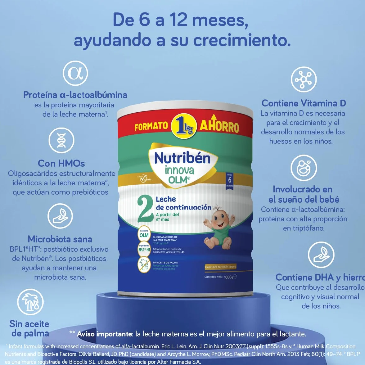 Nutribén Innova 2 Leche de Fórmula en Polvo de Continuación 1KG sin Aceite de Palma con DHA