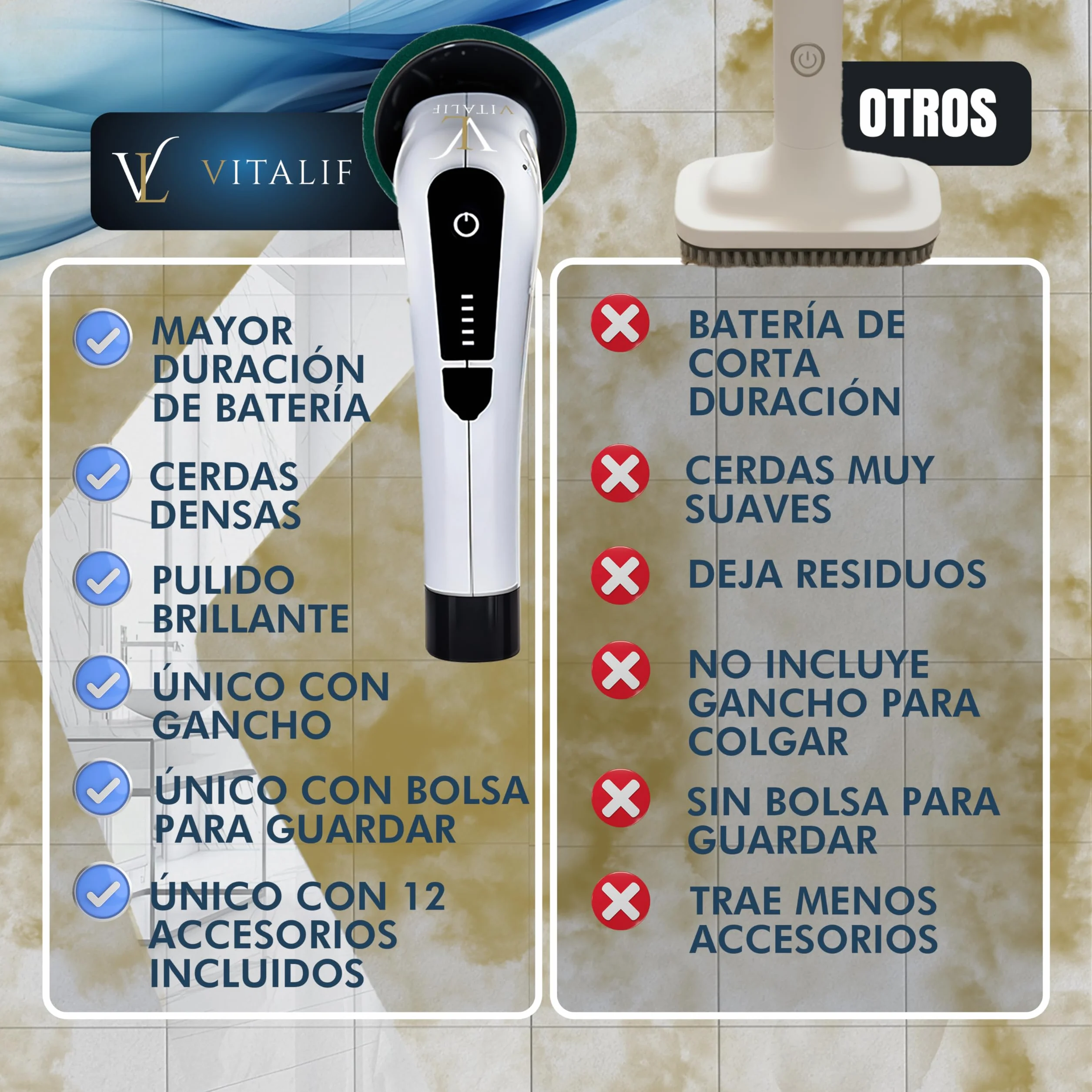 Super Cepillo electrico Limpieza hogar 12 Cabezales, Escoba electrica Limpieza Premium, 2 Velocidades, Batería 2600mah IPX6, Cepillo Limpieza Ducha, Cocina, Limpiador electrico 25W, pulidora Suelos