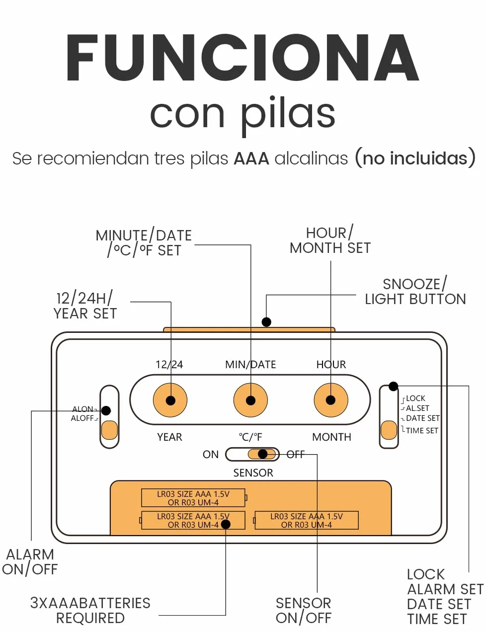 aboveClock Reloj Despertador Digital, Despertador con Pantalla LED de Temperatura, Pantalla Grande, Reloj Despertador Pilas Brillo Regulable, Función Snooze【3 × AAA Baterías Necesarias】