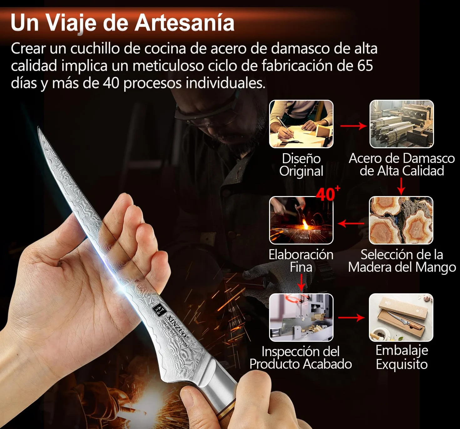 XINZUO Cuchillo de Filete 17,8cm Acero Damasco 73 Capas Mango Olivo