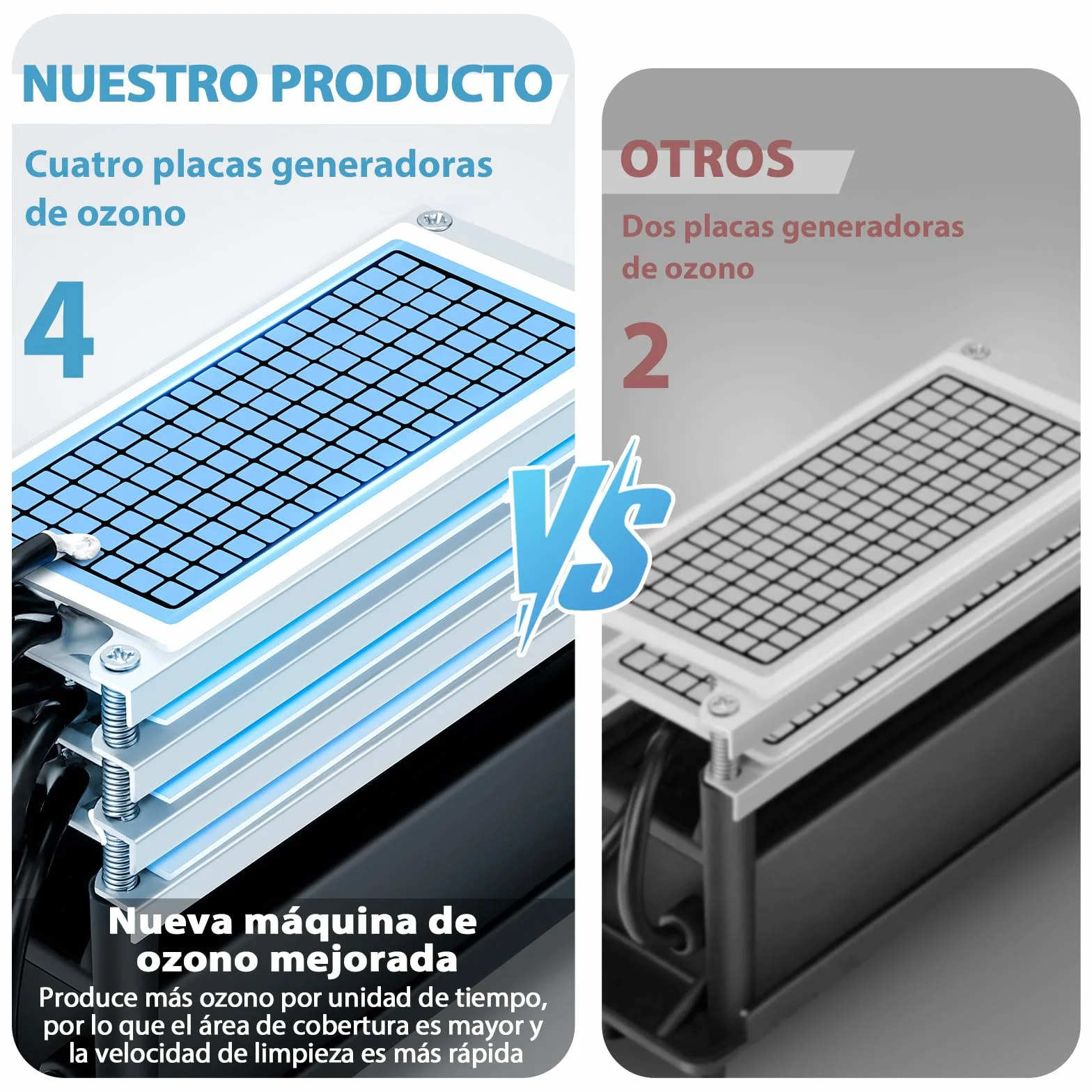 Generador de Ozono Inteligente, 60000mg/h Generador de Ozono para agua y aire, Purificador de Aire con Temporizador, Maquina de Ozono para Baño, Cocina, Humo, Coches, Mascotas, Frutas, Verduras