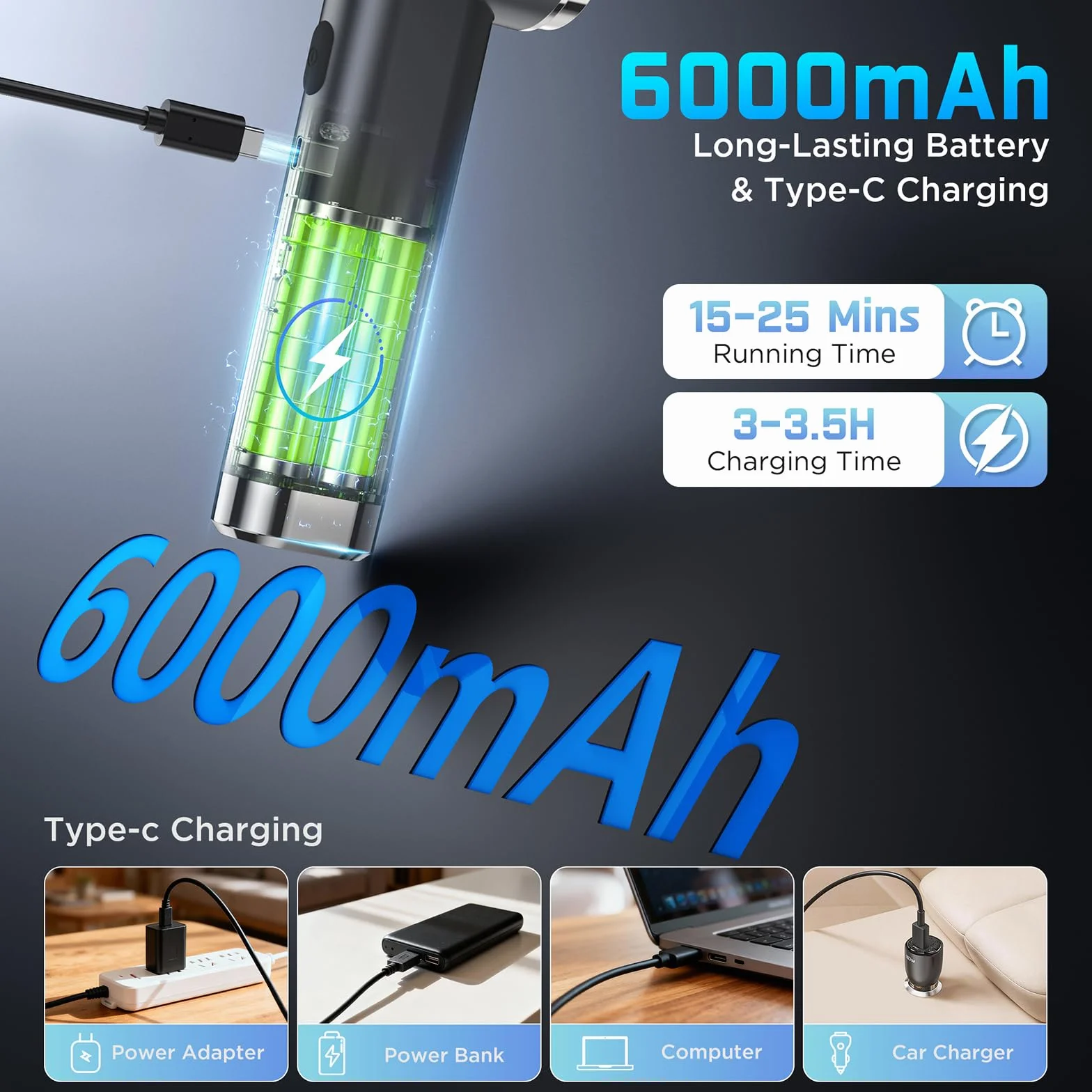 4en1 Aspirador de Mano, 25000Pa Mini Aspirador Potente Portátil, 6000mAh Aspiradora Coche Sin Cable con Motor sin Escobillas, 2 Niveles de Succión, para Pelo De Mascotas, Coche, Hogar, Oficina
