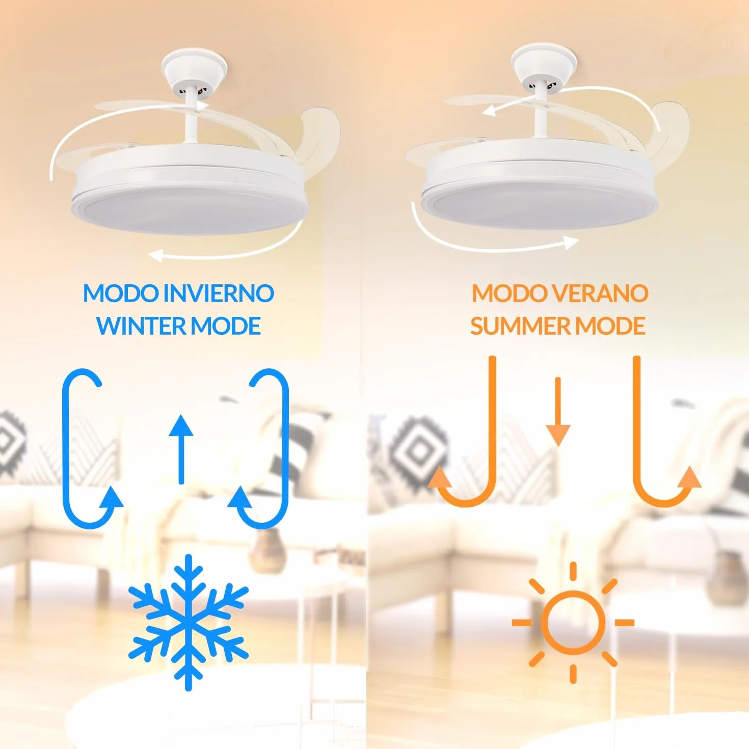 White Olga Ventilador de Techo LED 66W CCT Regulable Motor DC 36W Silencioso 6 Velocidades Aspas Retráctiles