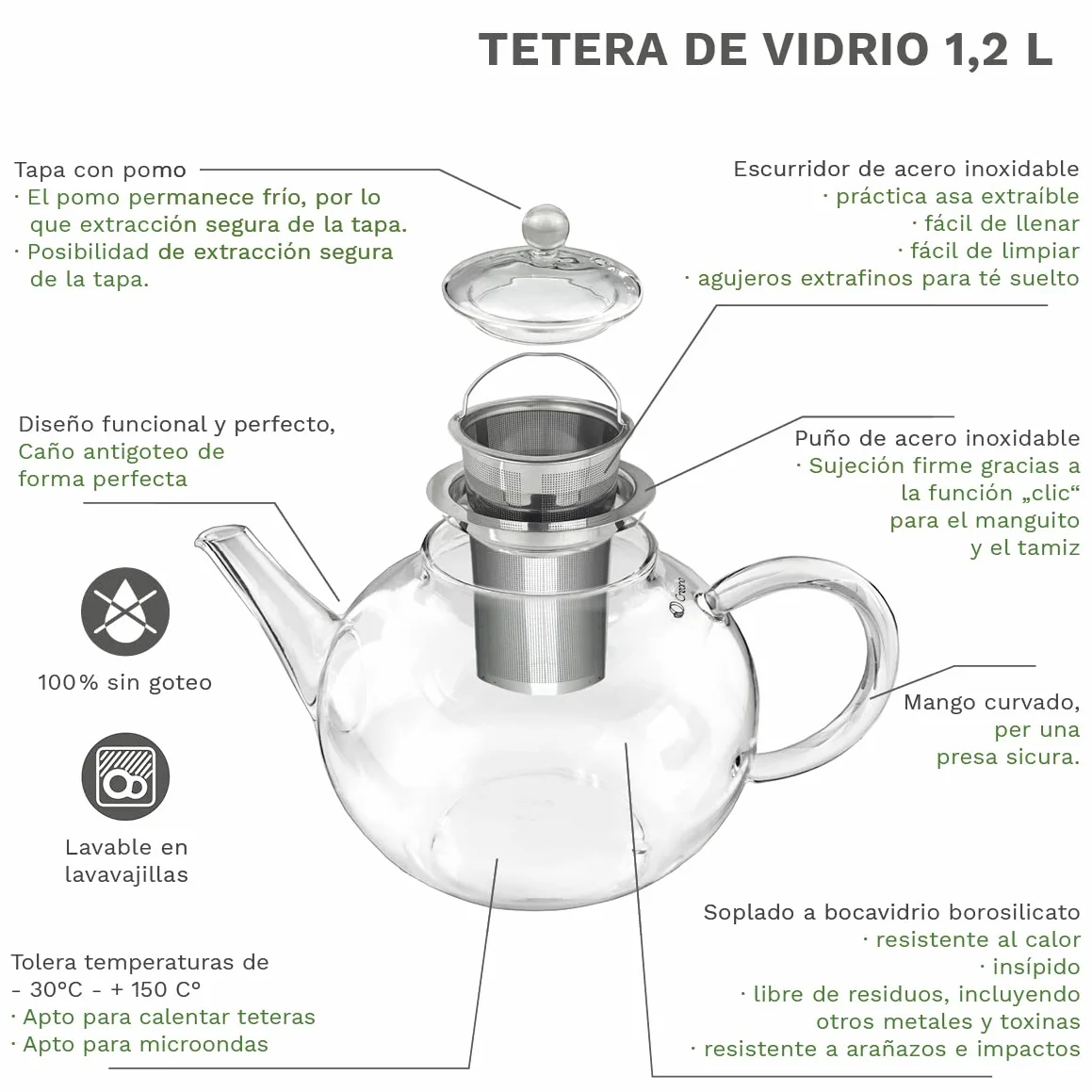 Creano Set de Regalo Tetera de Vidrio 1,2L con 2 Flores de Té – Incluye Filtro de Acero Inoxidable Extraíble