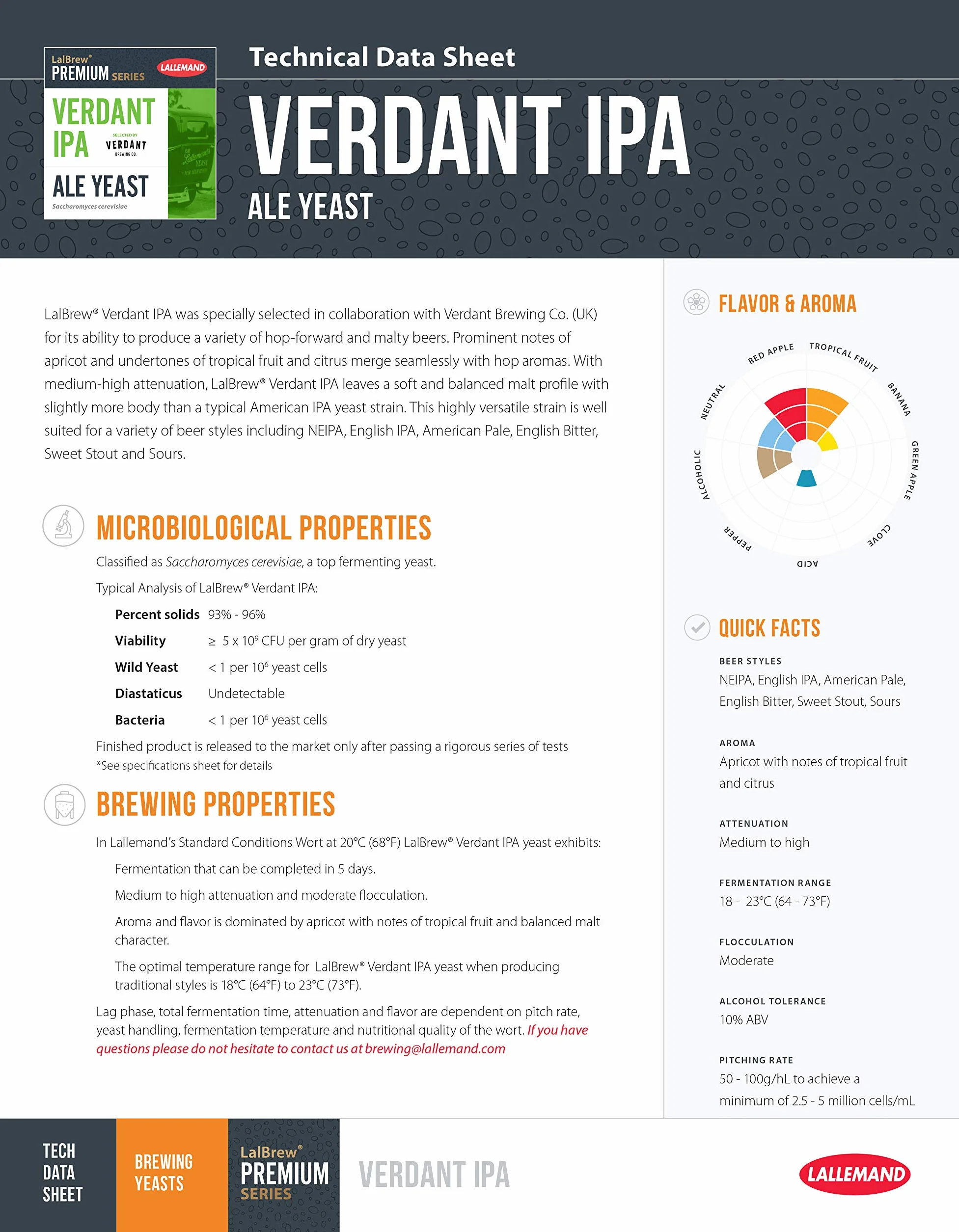 Levadura seca para cerveza IPA NEIPA 11 g cepa Verdant perfil frutal