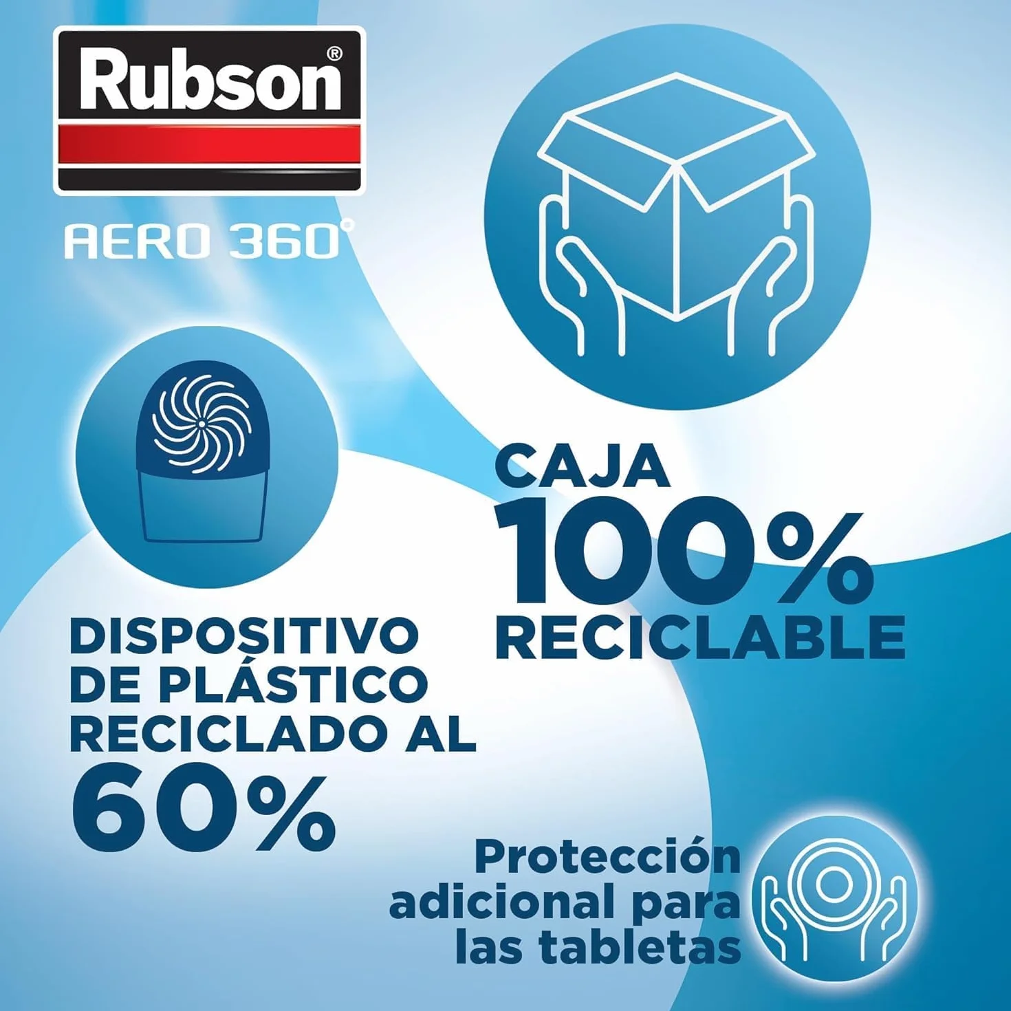 Rubson AERO 360º Deshumidificador recargable (1 dispositivo y 1 tableta de 450 g), absorbe humedad, previene la condensación y los malos olores, antihumedad absorbente