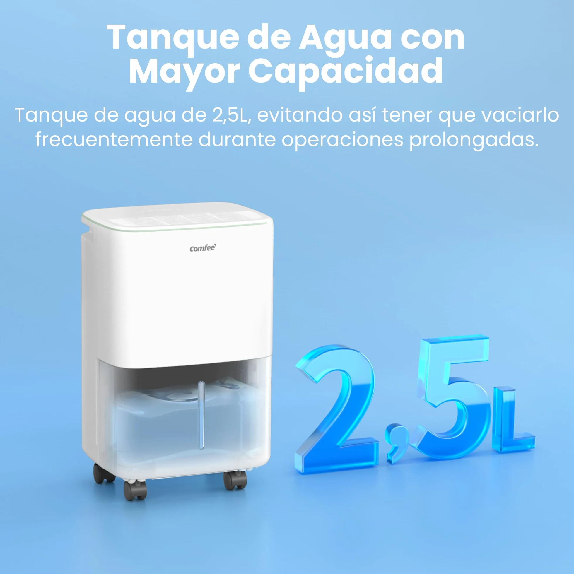 COMFEE' Deshumidificador de Humedad 12-14L Silencioso | Modo Secado de Ropa y AUTO - Deshumificador Compacto y de Bajo Consumo con Drenaje Dual | Ideal en habitaciones hasta 35m2/110m3 - Aqua Dry 2026