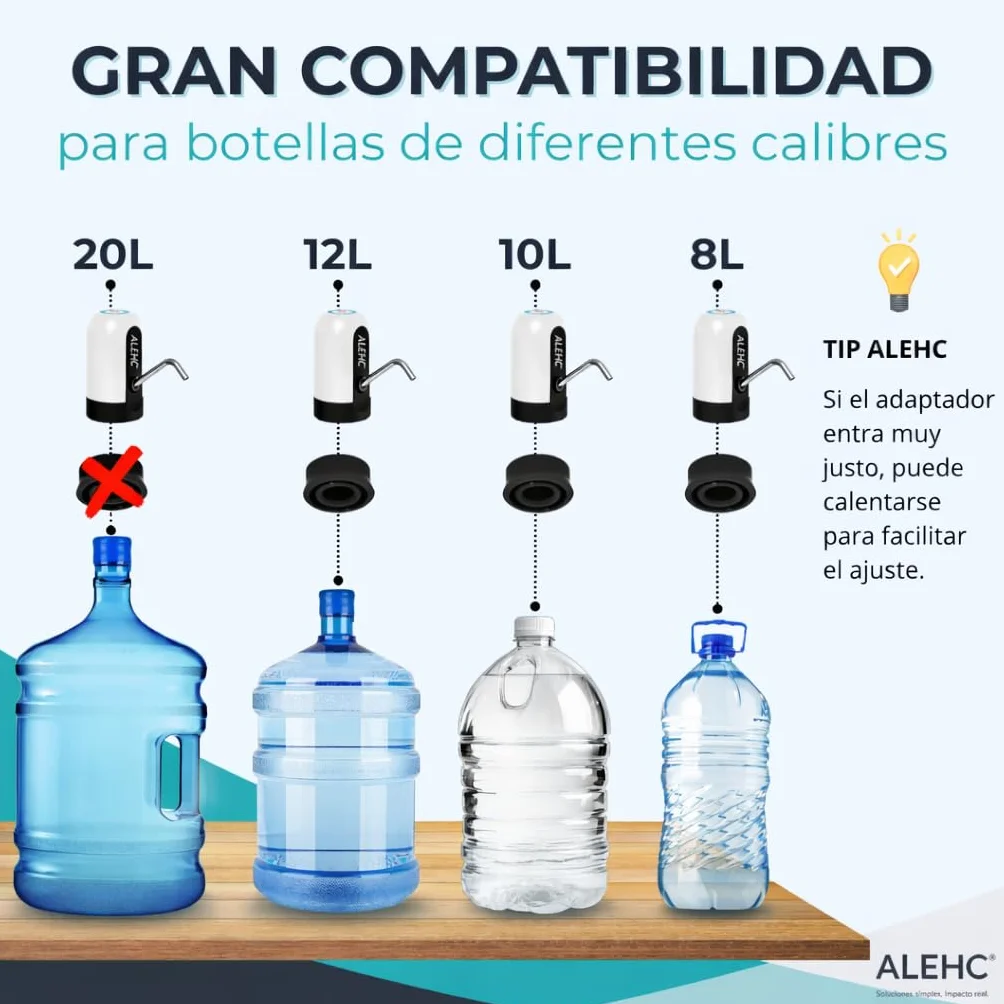 ALEHC® Dispensador de Agua Eléctrico para Garrafas - 8-20L – Bomba de Agua Recargable USB-C con Manguera de Silicona Alimentaria y Adaptador – Portátil para Casa, Oficina, Camping – Sin BPA