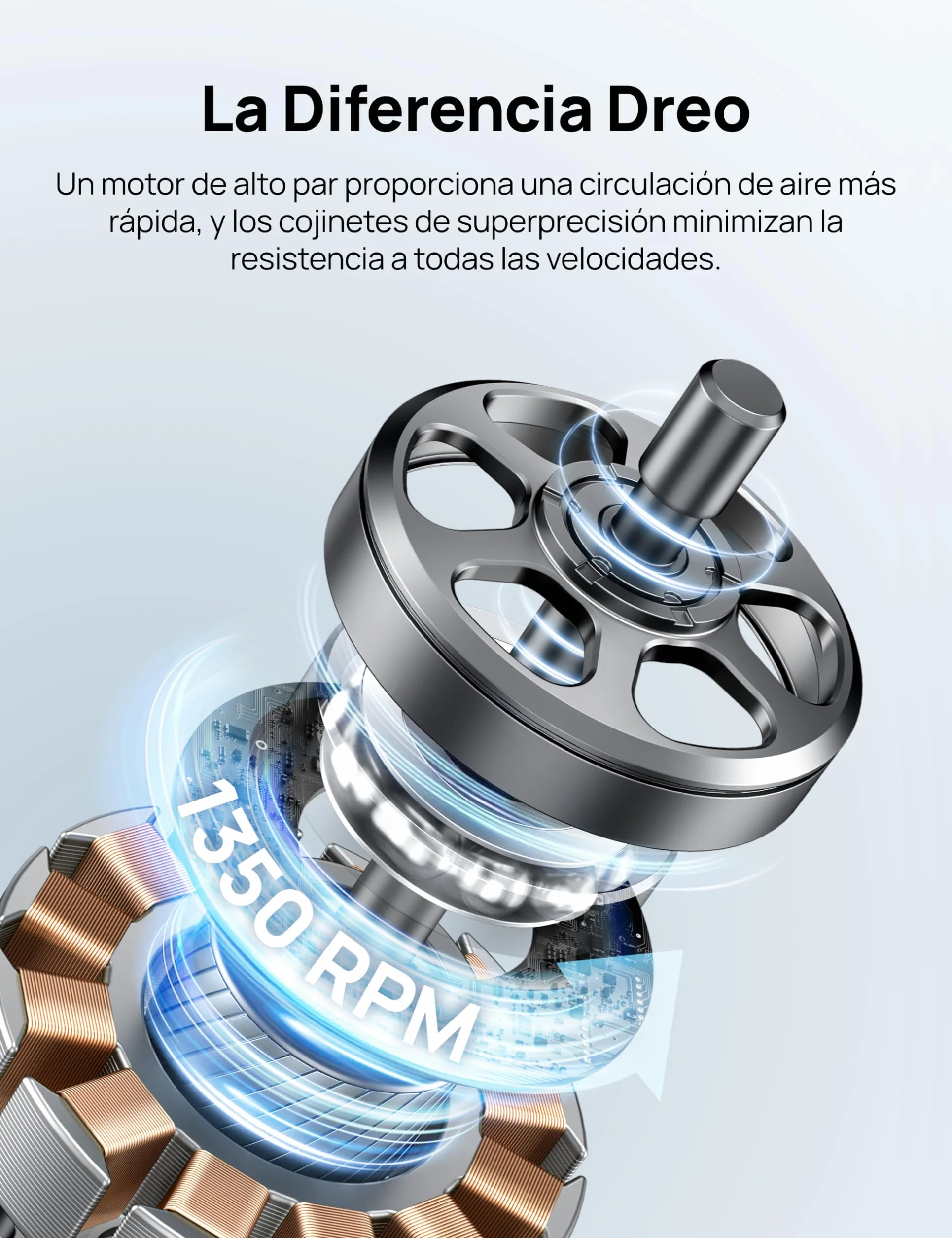 Dreo Cruiser Pro T1 Ventilador de Torre 106 cm 28dB 8,53 m/s 9 Velocidades 90° Oscilante 4 Modos Temporizador 12h