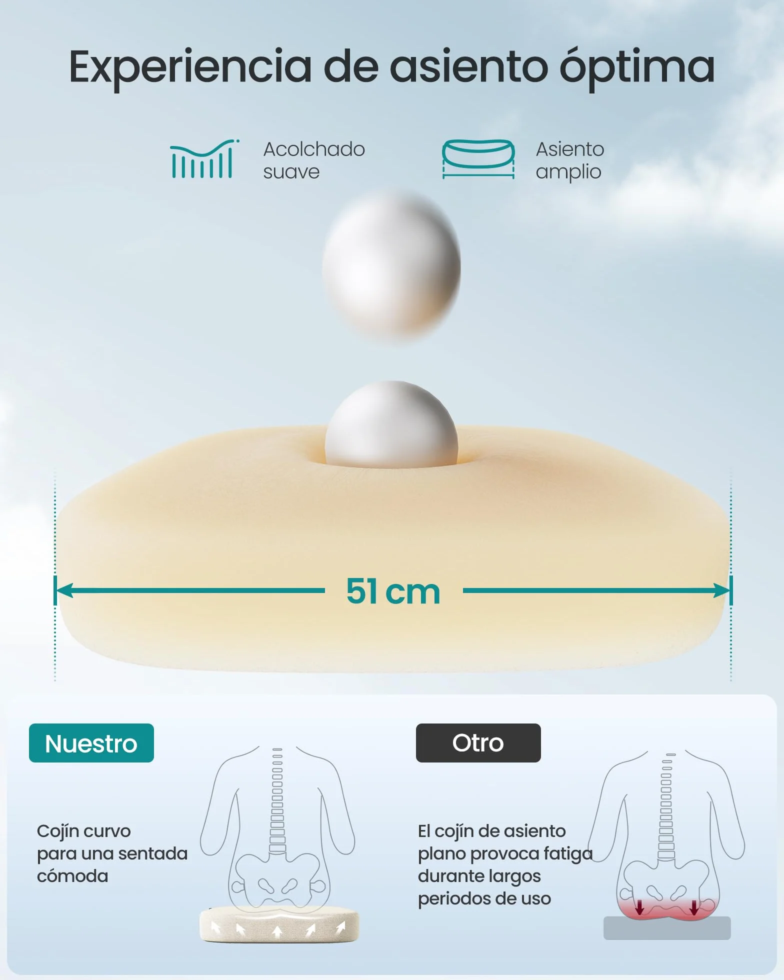 SONGMICS Silla de Oficina Ergonómica de Malla con Soporte Lumbar, Giratoria, Beige Capuchino y Blanco Nube