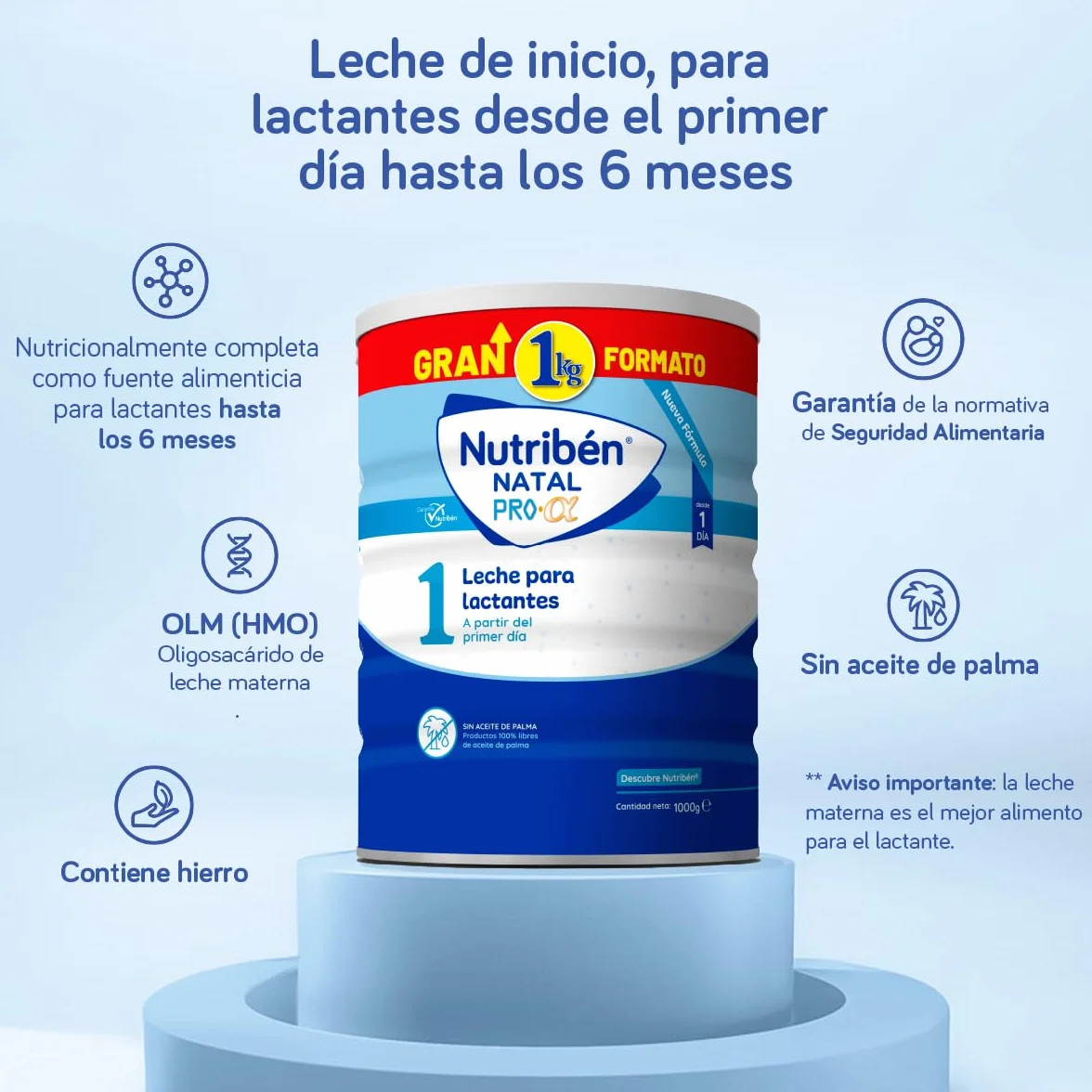 Nutribén Natal Pro Alfa 1 Leche en Polvo Bebé 1 Gran Formato 1KG