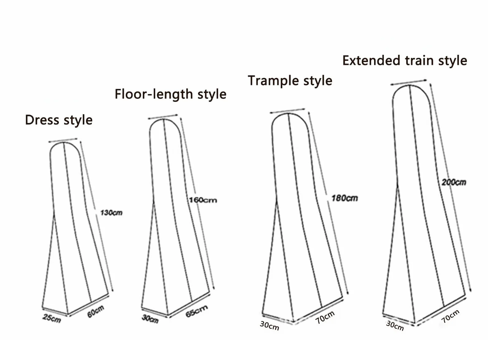 Paquete de Fundas largas para Vestidos, Fundas Transparentes para Ropa, Bolsas de plástico para Trajes, Fundas Antipolvo para Colgar Ropa, Bolsas para tintorería, Almacenamiento en