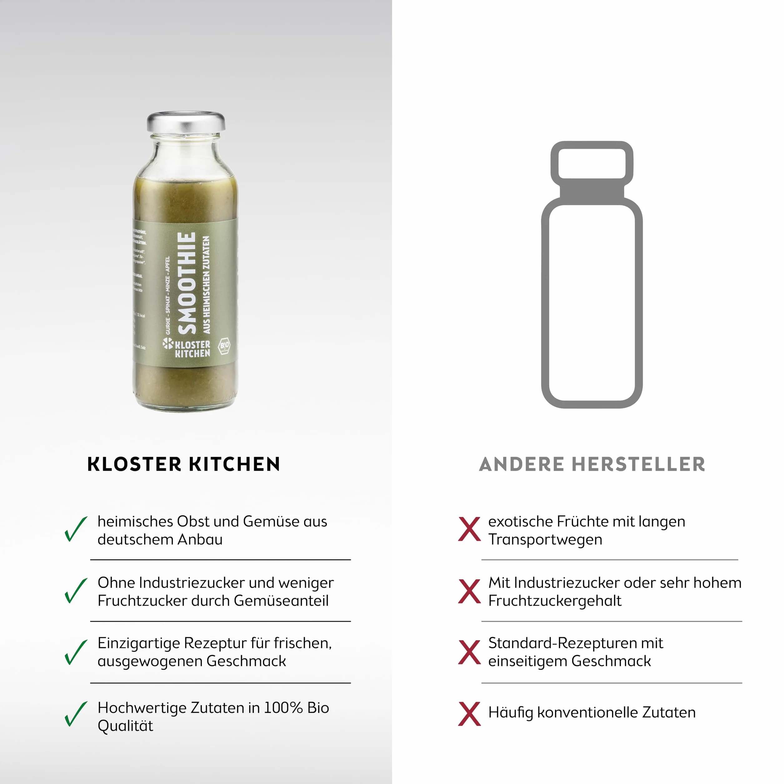 Kloster Kitchen Bio Smoothie Verde Pepino Espinacas Menta Manzana 6x250 ml