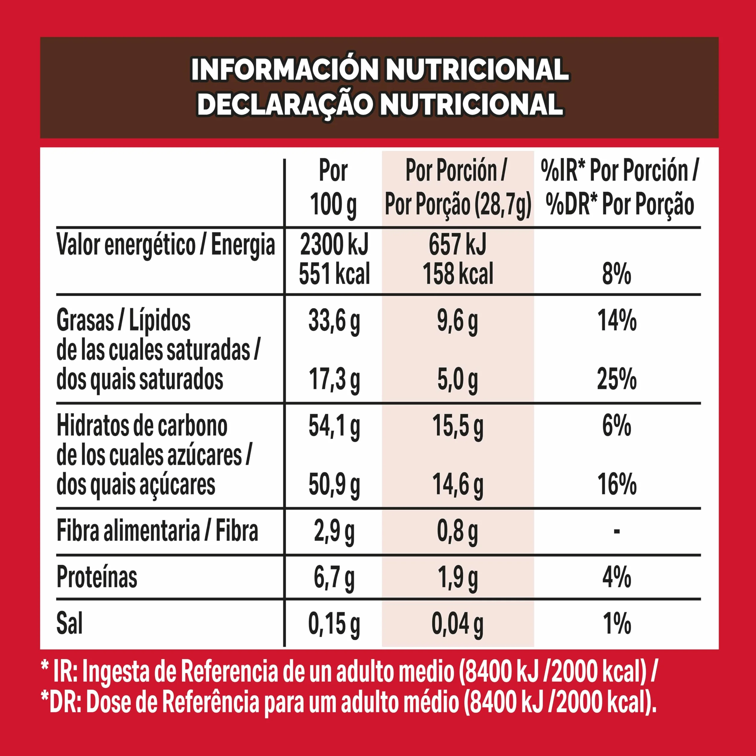 Nestle Bombon Caja Roja 398g