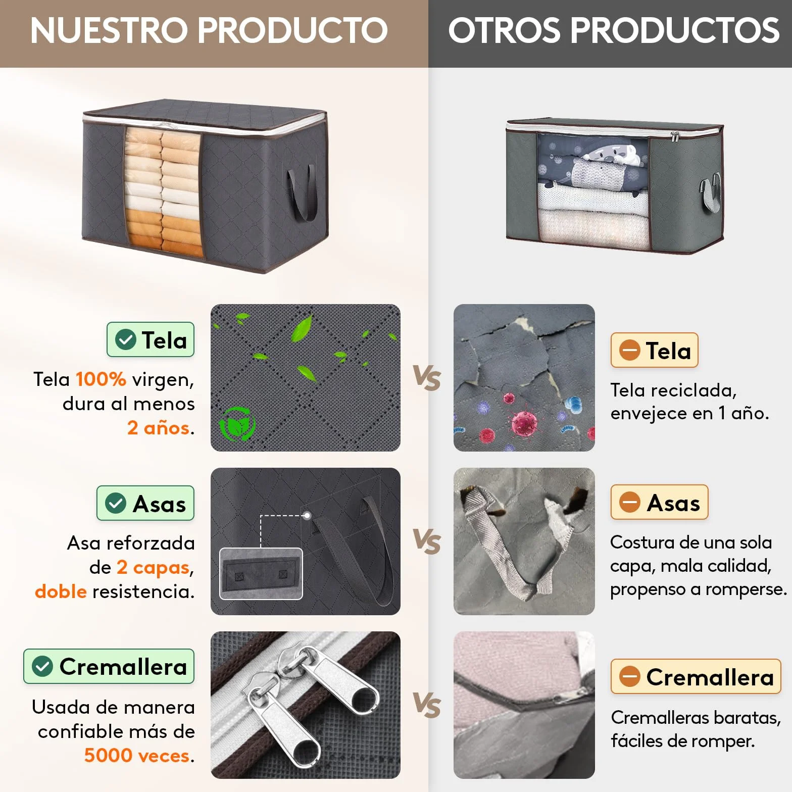 Lifewit Bolsa Almacenaje Ropa 60L 6 Piezas Organizador Armario Plegable Gris