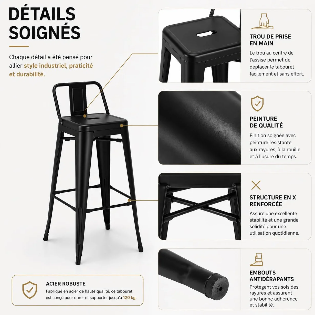 Kosmi - Lote de 4 taburetes de Bar en Metal Negro Mate con Respaldo pequeño, sillas de Bar Taburetes de Metal Altura 66 cm Mesa de 90 cm, Isla Central o encimera