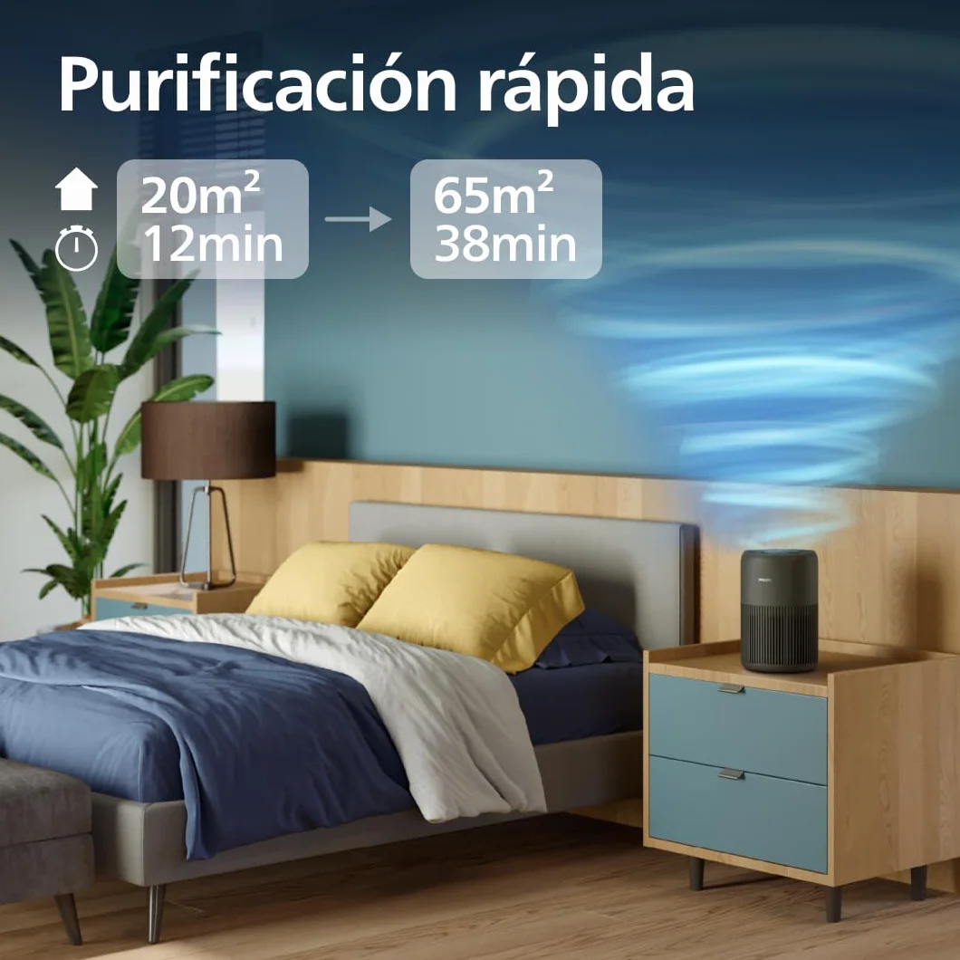 Philips Serie 900 Purificador de aire HEPA NanoProtect Filtro carbón activo CADR 250m³/h 65m² AC0951/13