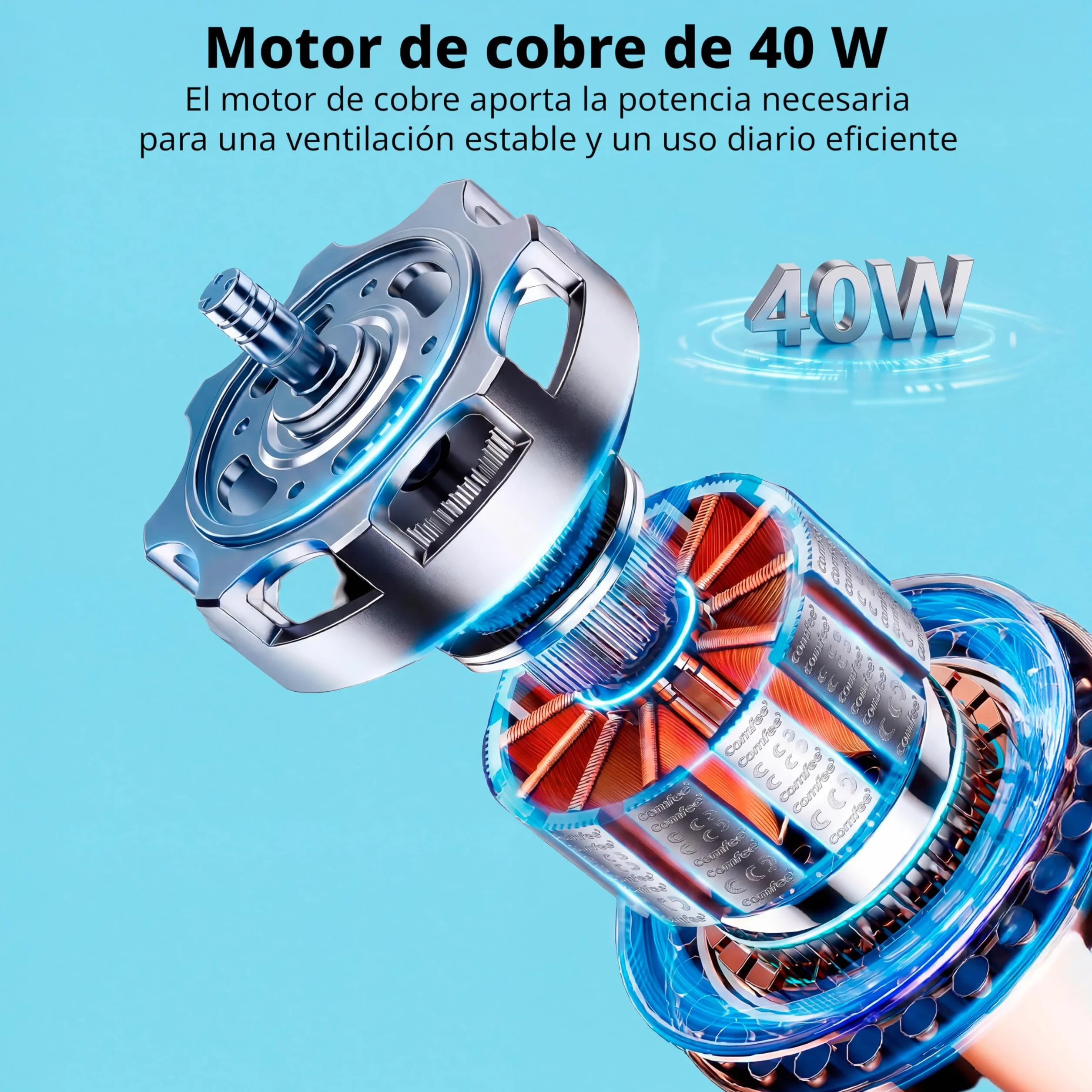 COMFEE Ventilador de Pie 40W 3 Velocidades Oscilación 90º Altura Ajustable Flujo de Aire 40m3/min Silencioso