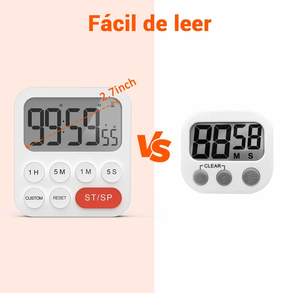 LIORQUE Temporizador de Cocina Digital Multifunción con Reloj, Ajuste Rápido, 3 Niveles de Volumen, Respaldo Magnético, Soporte Plegable