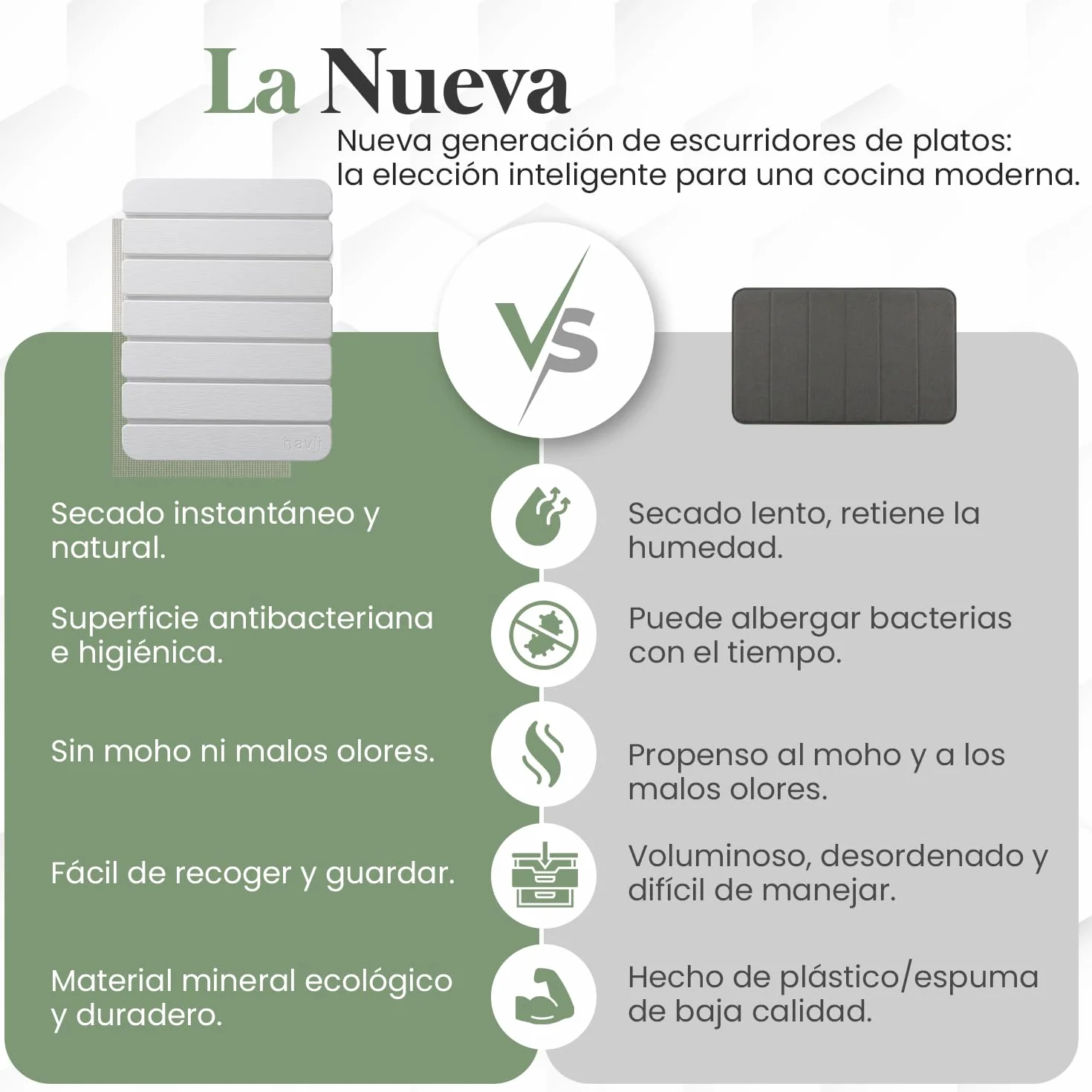 Alfombrilla Escurreplatos de Diatomita Plegable Absorbente Secado Rápido Cocina Antideslizante Base Cuero Sintético Incluye Lija Blanco