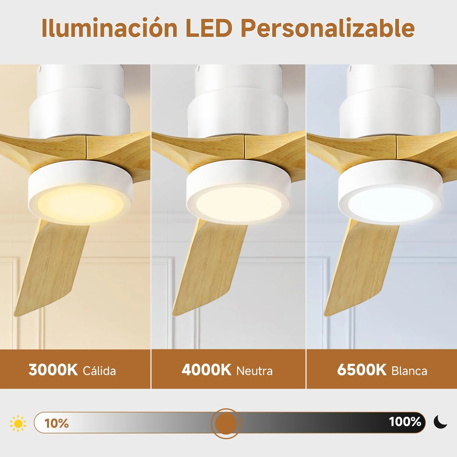Ateroll Ventilador de Techo con Luz Silencioso, 132cm ABS Ventiladores de Techo con Luz y Mando a Distancia, Velocidades, Temporizador, Función Verano-invierno, para Dormitorio Salón Exterior Terraza