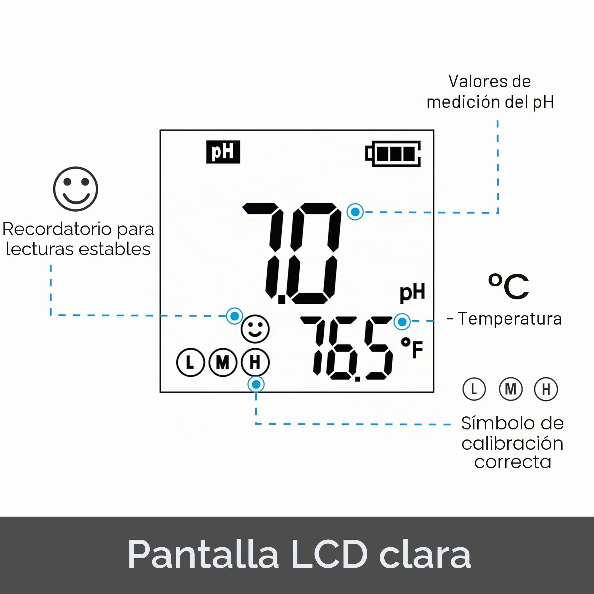 Medidor de pH PH20 de Apera Instruments, medidor de bolsillo (precisión ± 0,1 pH, rango de medición pH 0-14, resistente al agua, indicador de temperatura) Juego con soluciones de calibración