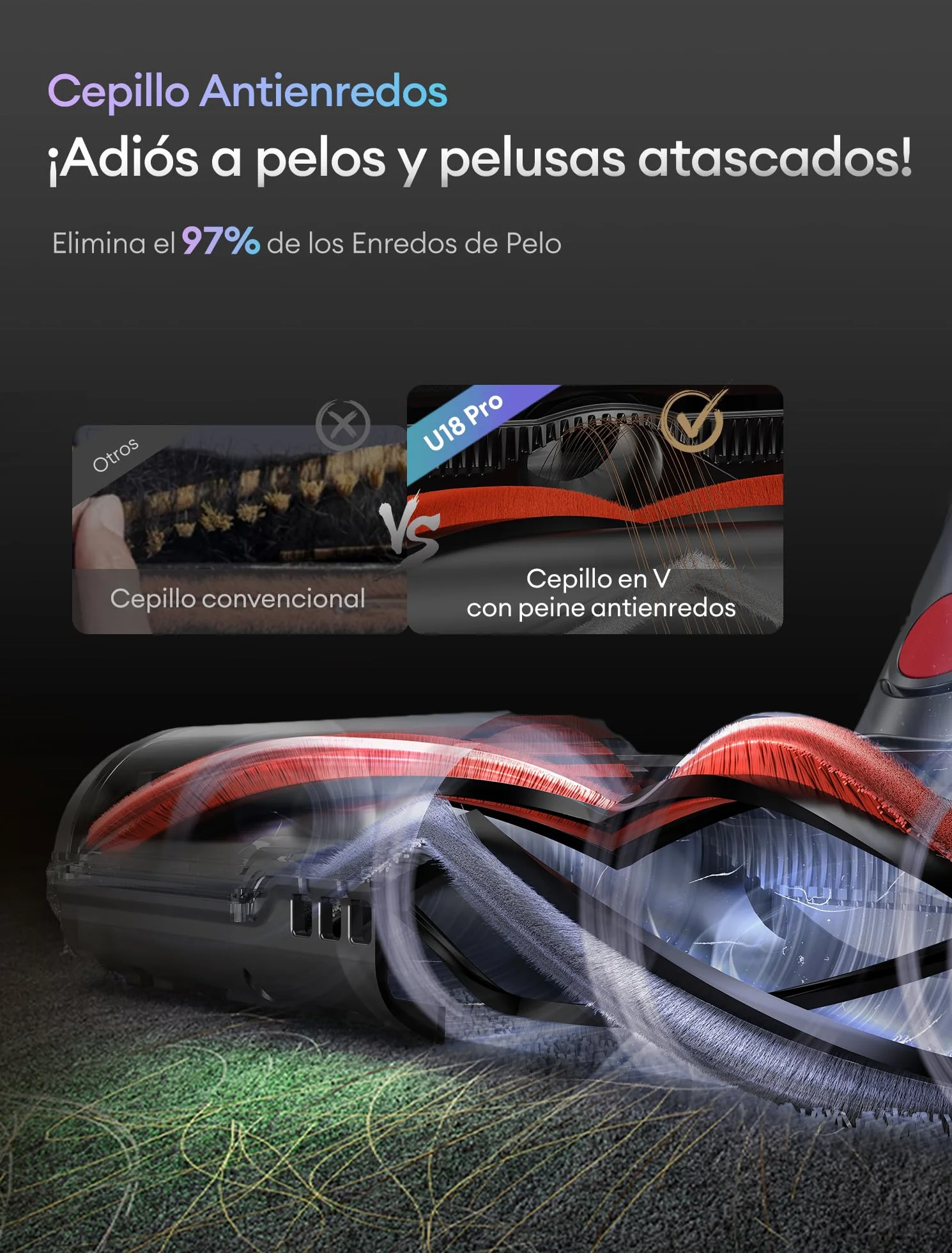 Ultenic U18Pro Aspiradora sin Cable 55Kpa/80Mins Sistema Multiciclón Display Tiempo Restante Limpieza sin Agacharse Anti-enredos Pelo Mascotas Alfombras