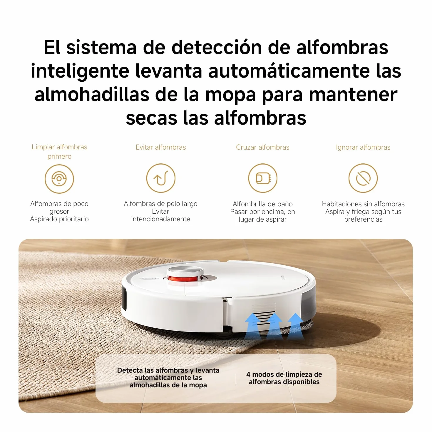 XIAOMI S40 Pro Robot Vacuum Cleaner 15000 Pa Suction Anti-tangle Brushes Auto-lift Mop App & Voice Control