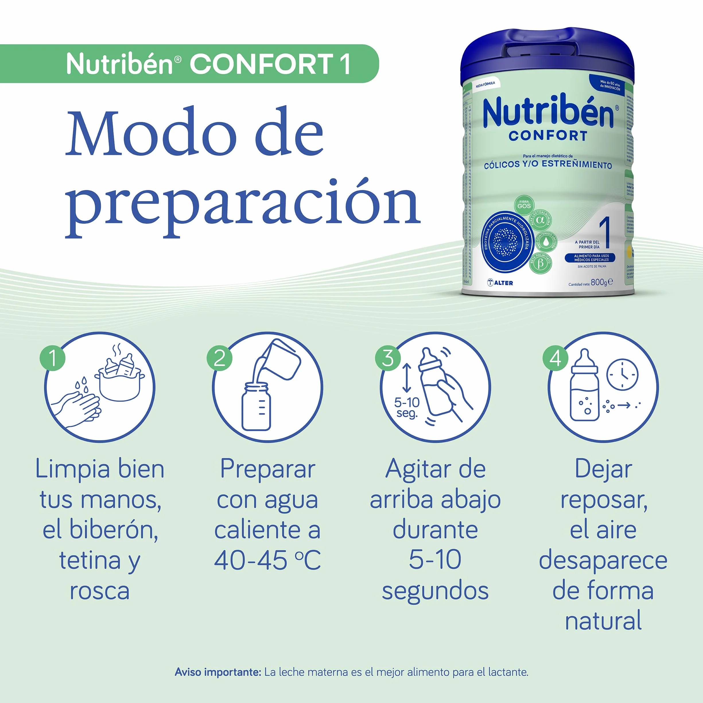 Nutribén Confort Leche en Polvo Bebé AntiCólicos AntiEstreñimiento 800g