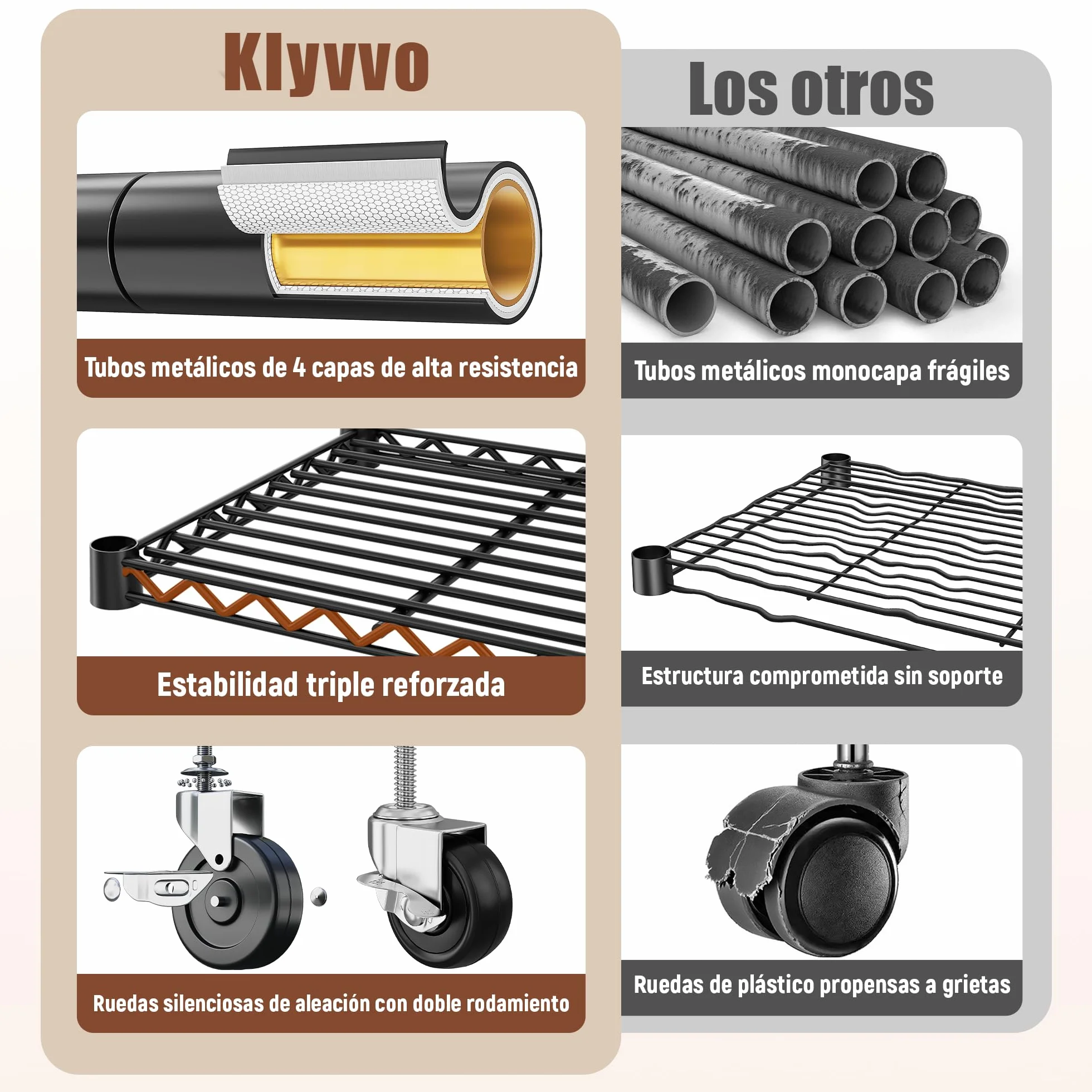 Burro Ropa Resistente con Ruedas 90x40x200cm Doble Barra Colgadora Estante Ajustable Carga Pesada 150 kg