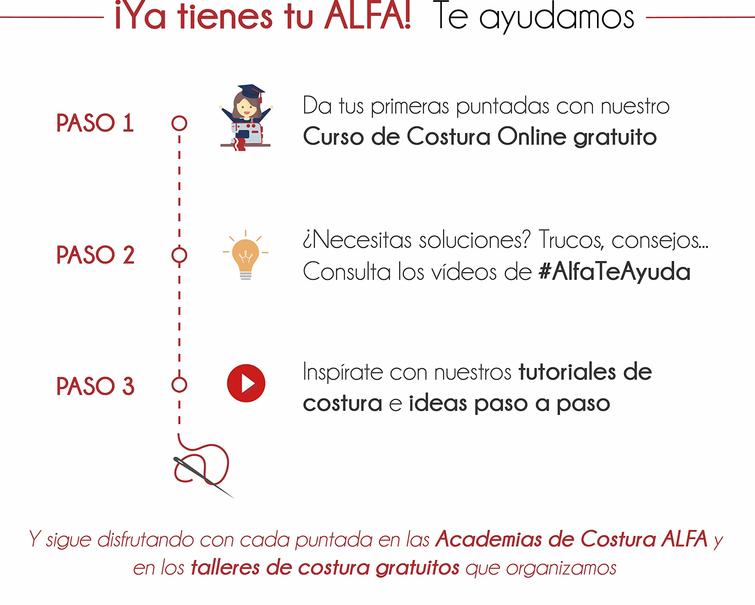 ALFA Máquina de Coser, Style 40, Morada, 31 Puntadas, 30 x 19 x 41 Cm, Accesorios Incluidos