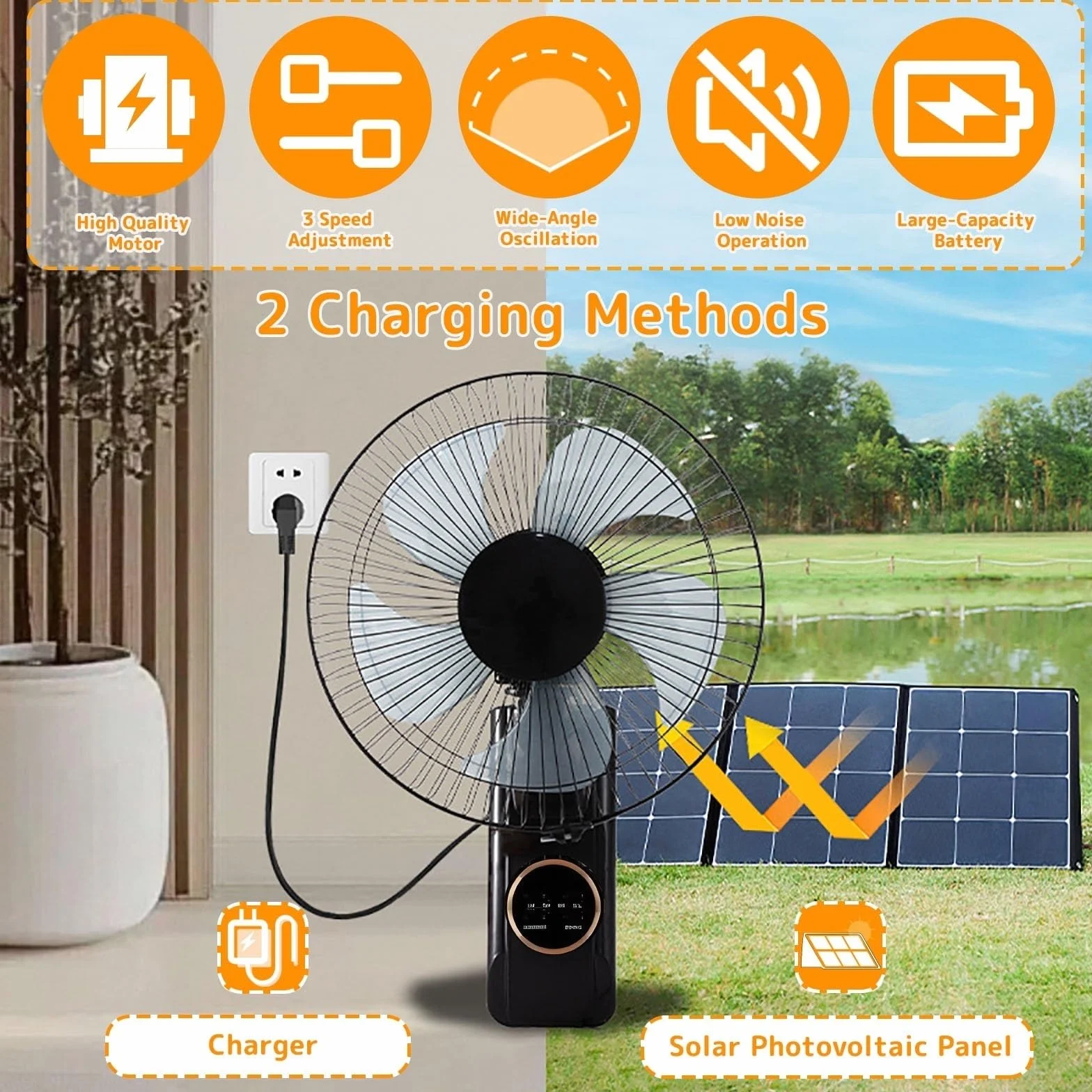 Ventilador Solar De Pared Con Mando A Distancia, 3 Velocidades Silencioso Oscilante, Temporizador E Inclinación Ajustable, Para Interior Y Exterior, Placa Solar O Enchufe